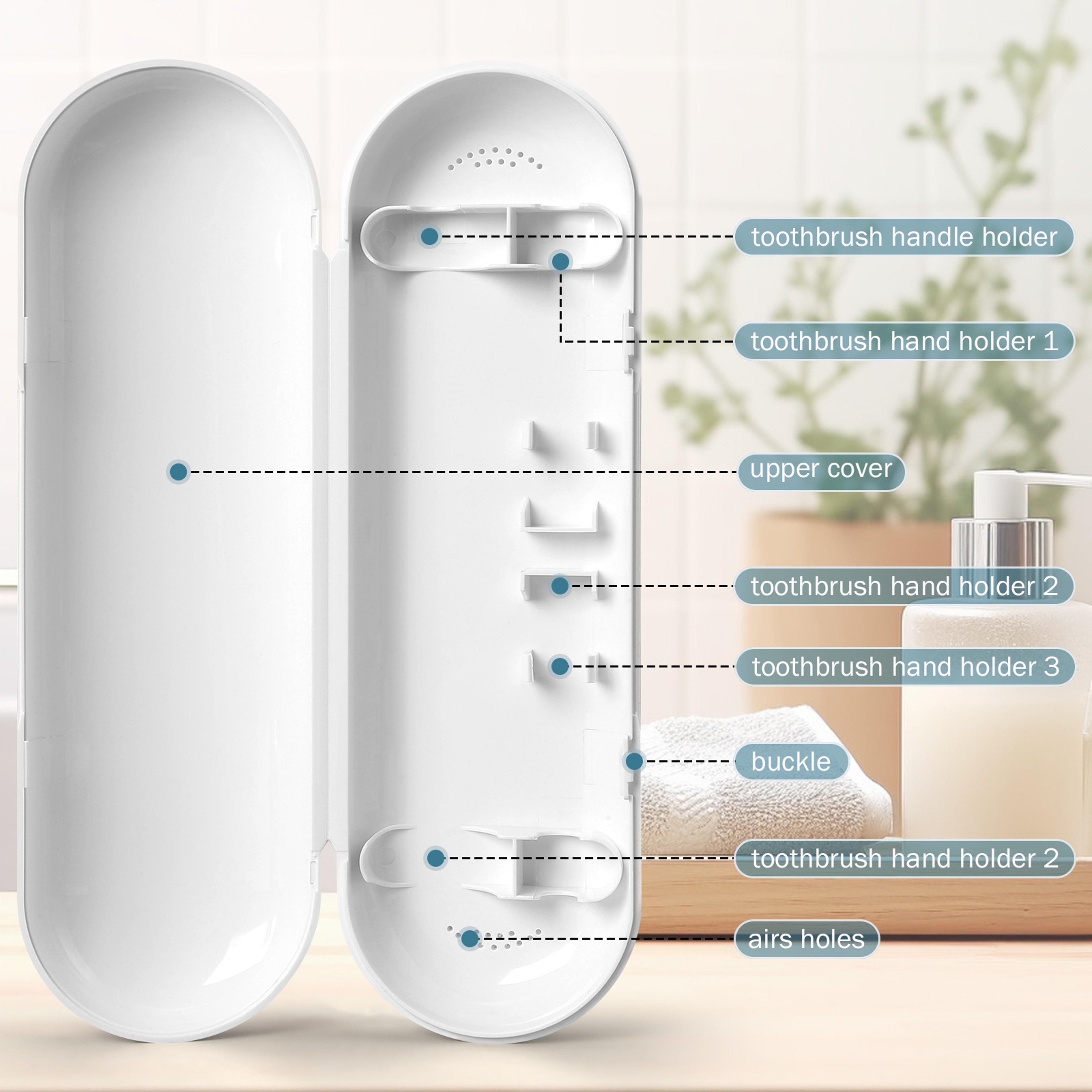 Electric Toothbrush Travel Box Compatible with OralB iO, Portable Dustproof Toothbrush Case for Secure & Hygienics – view 2
