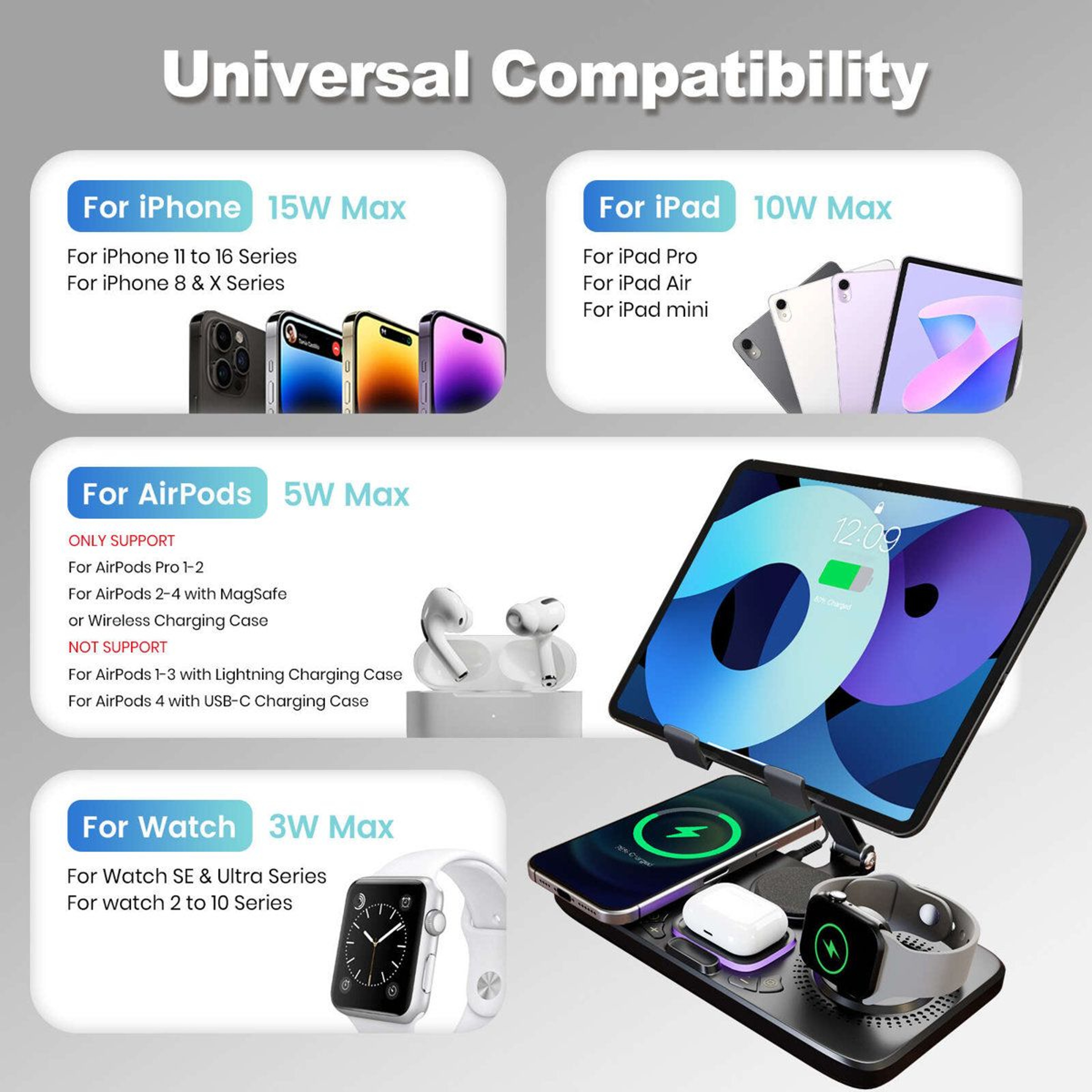 Foldable 3 In 1 Magnetic Wireless Charger For IPhone Apple Watch And AirPods 1