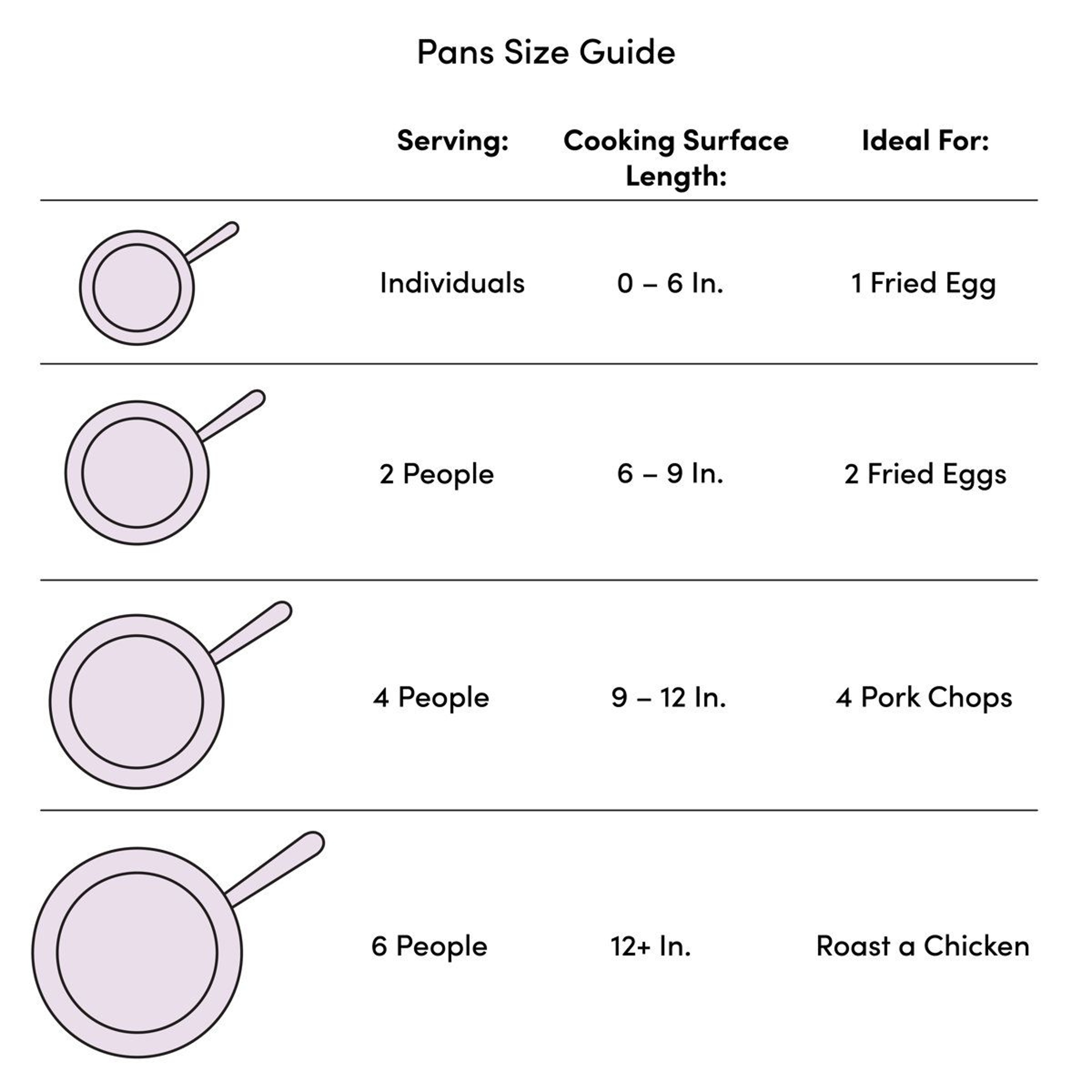 Cuisinart MultiClad Pro Tri Ply Stainless Steel Induction Skillet 2
