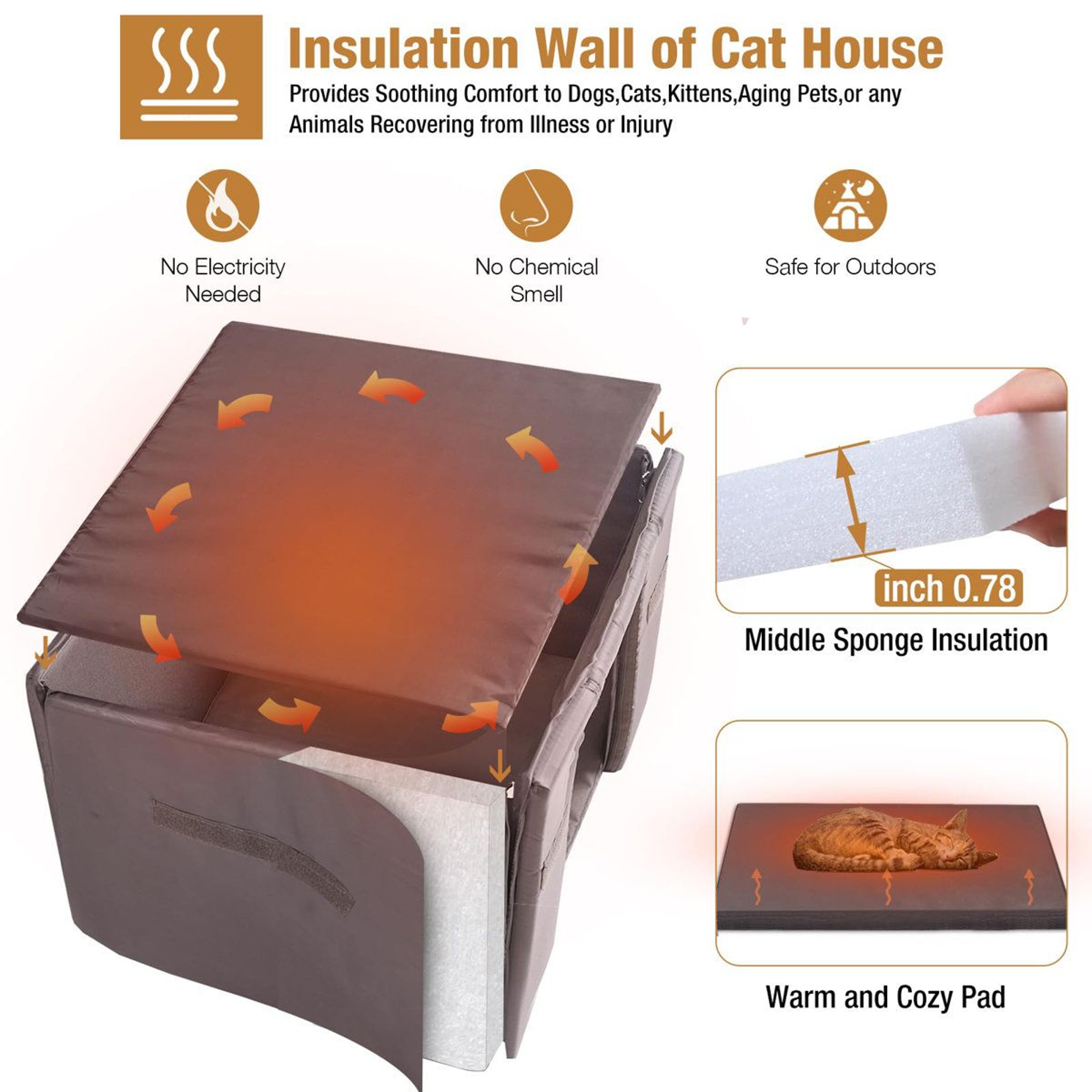 Insulated Outdoor Cat House Weatherproof Winter Cat Shelter 4