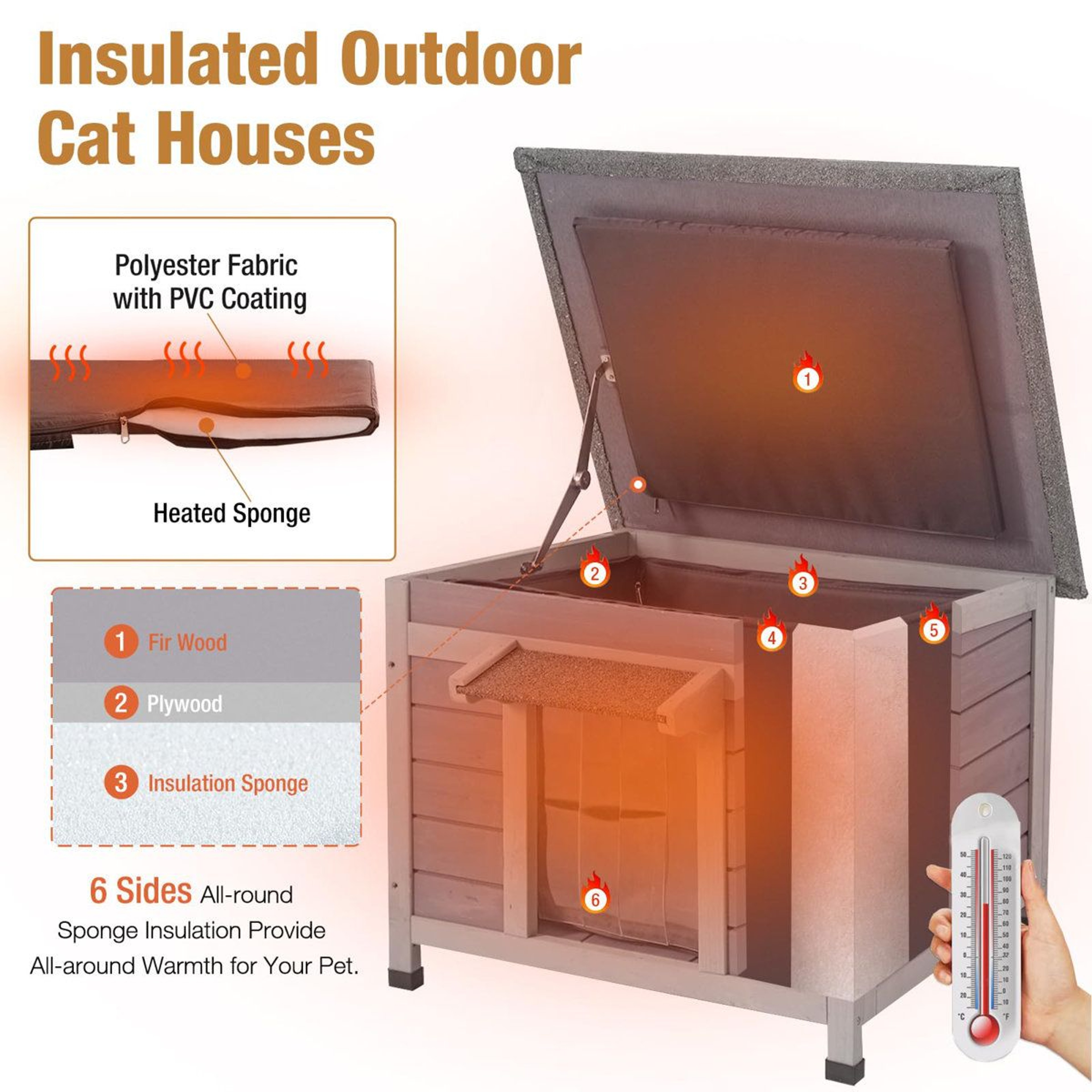 Insulated Outdoor Cat House Weatherproof Winter Cat Shelter 0