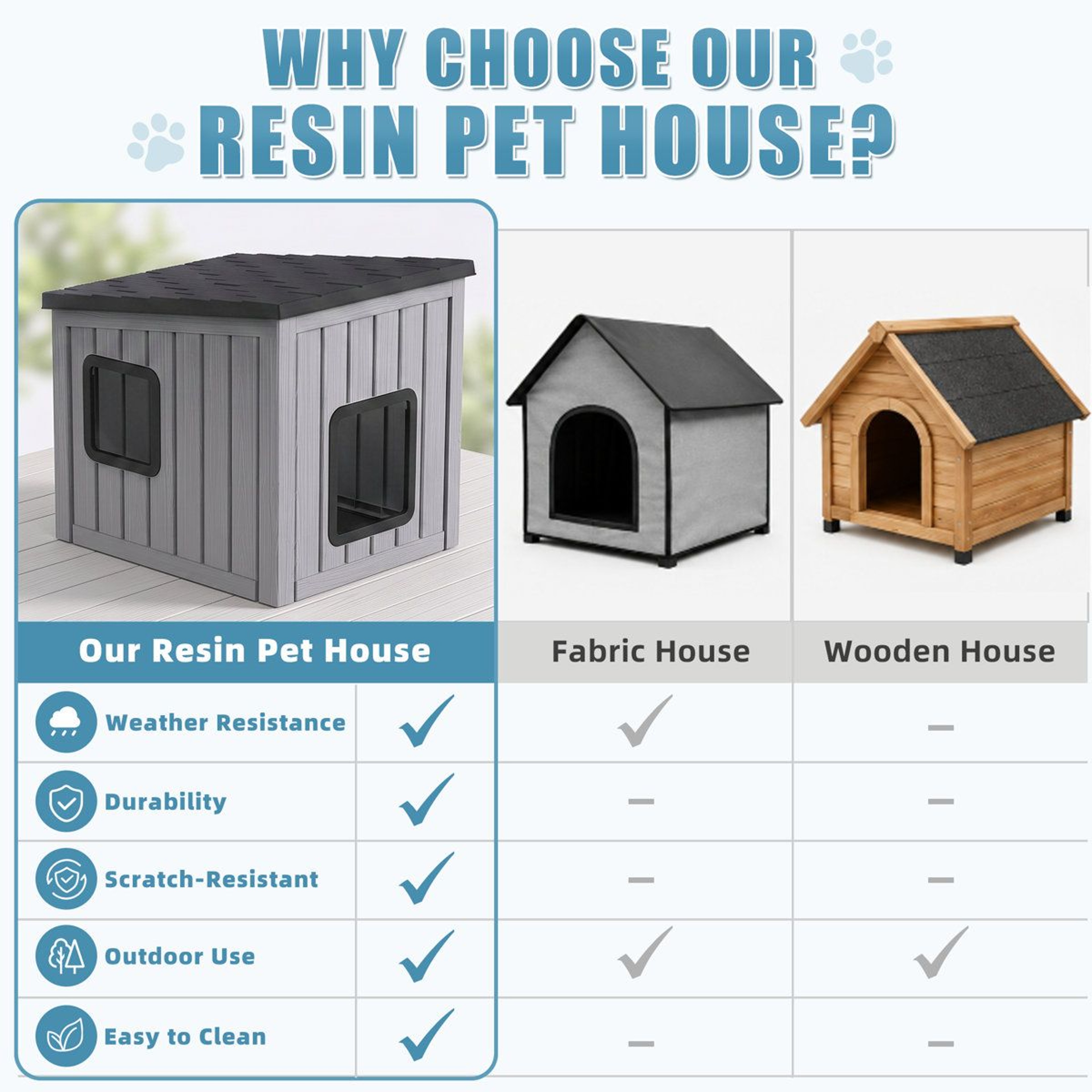 Pet House Durable Outdoor Cat Shelter And Small Dog House 5