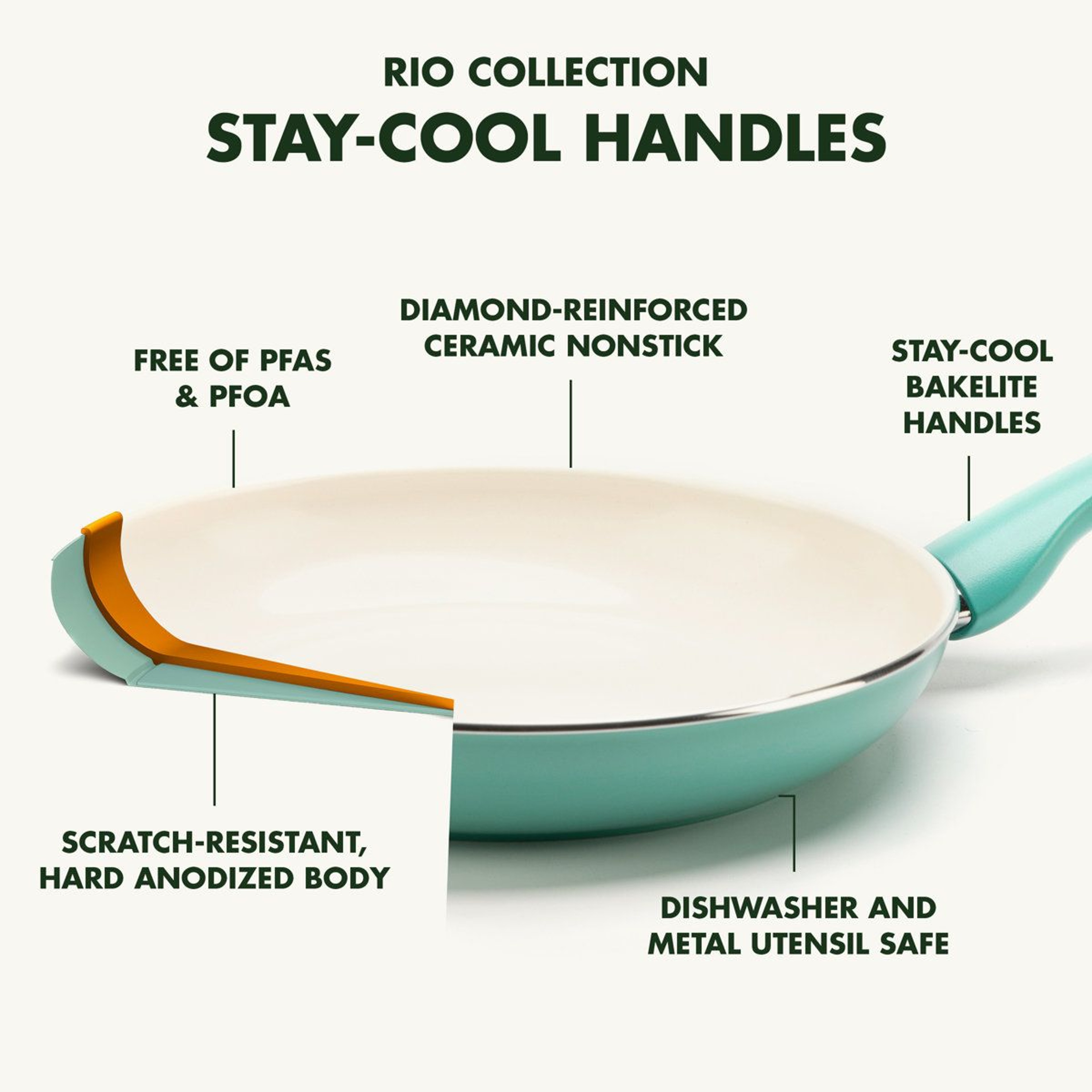 16 Piece Ceramic Nonstick Cookware Set PFAS Free Pots And Pans 13