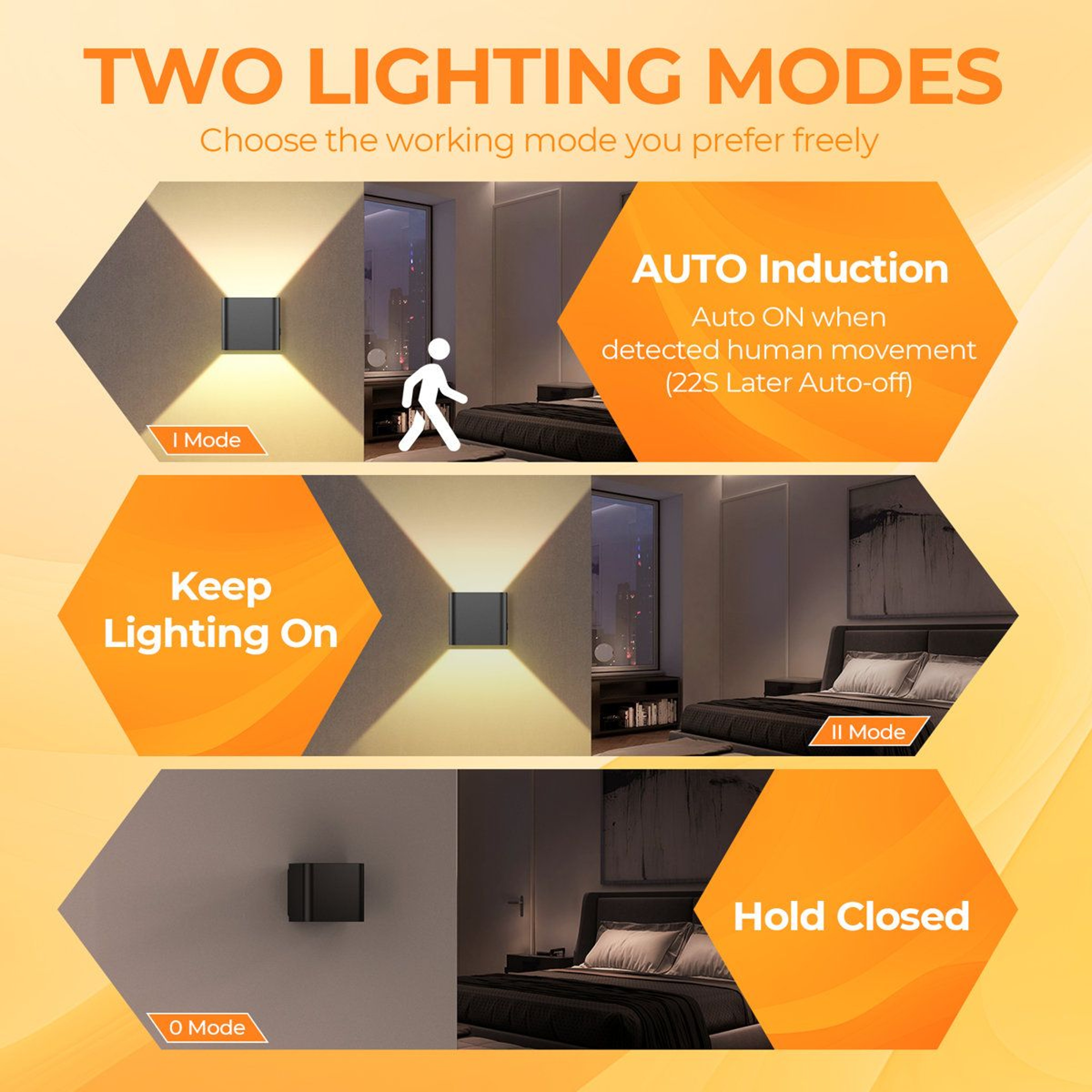 Rechargeable Motion Sensor Wall Lights Adjustable Warm White Indoor Outdoor Sconces Set Of 2 6