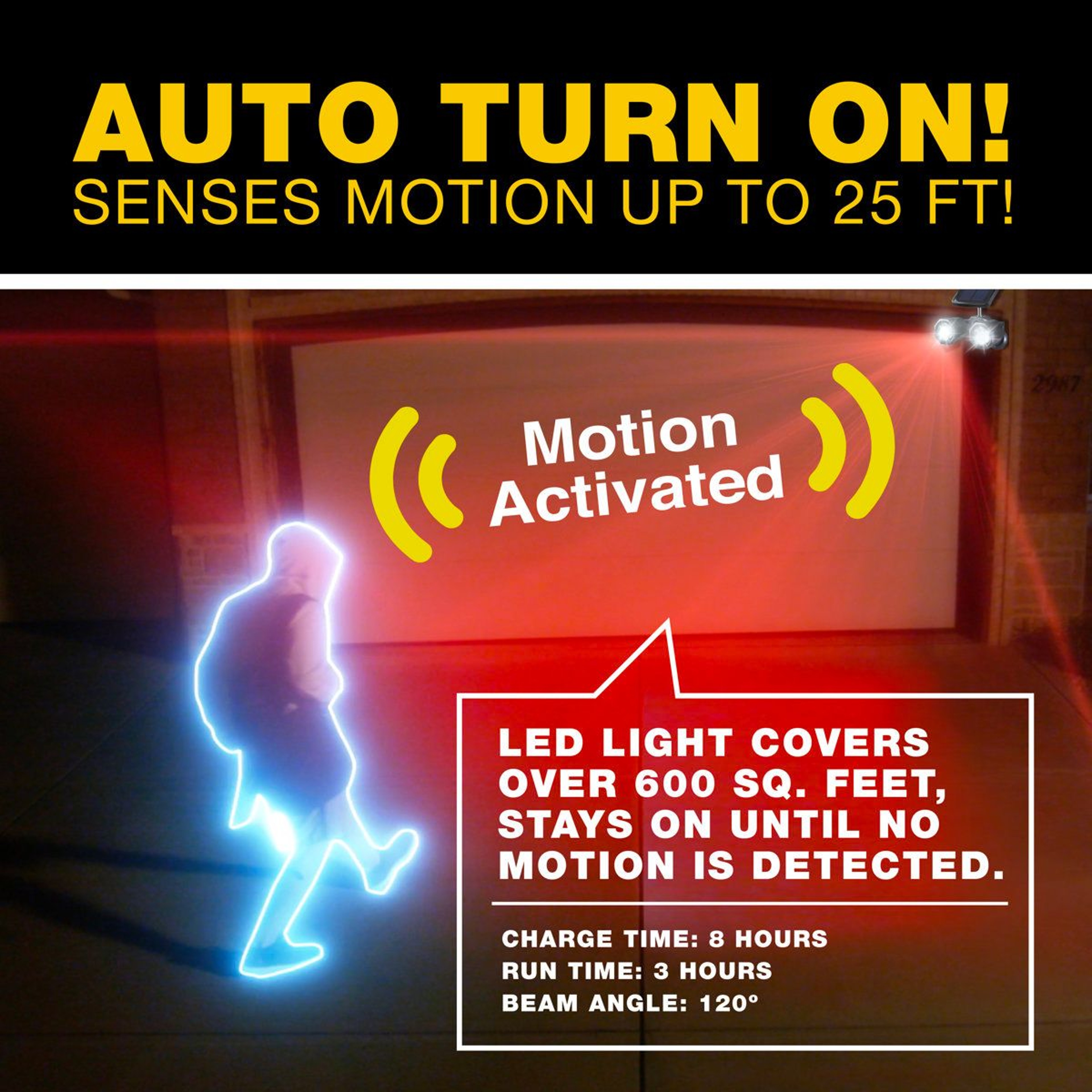 Solar Motion Sensor Outdoor Spotlight 500 Lumen Dual Head Security Light 2