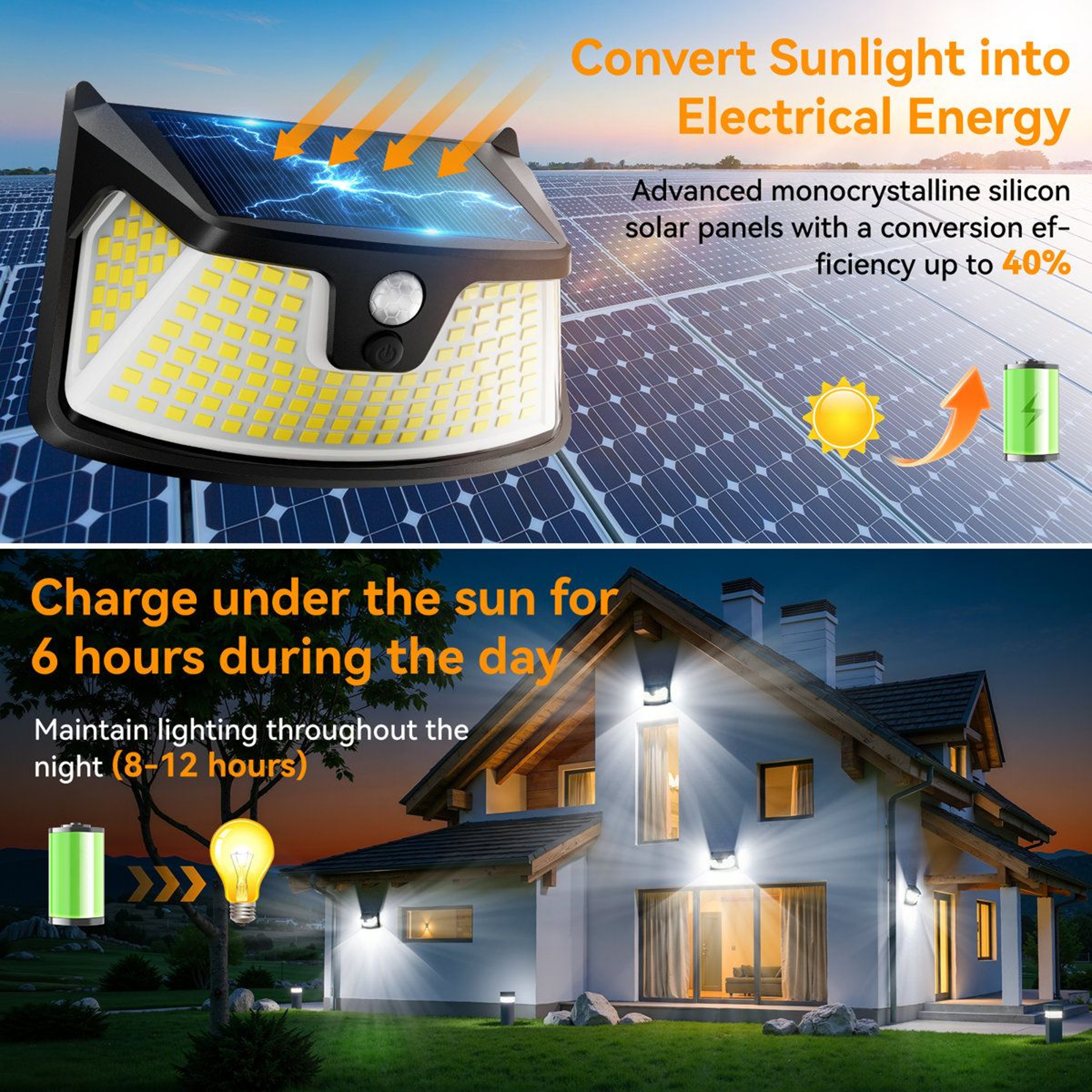 152 LED Solar Motion Sensor Outdoor Wall Lights 850 Lumen Waterproof Security Lights Set Of 4 5