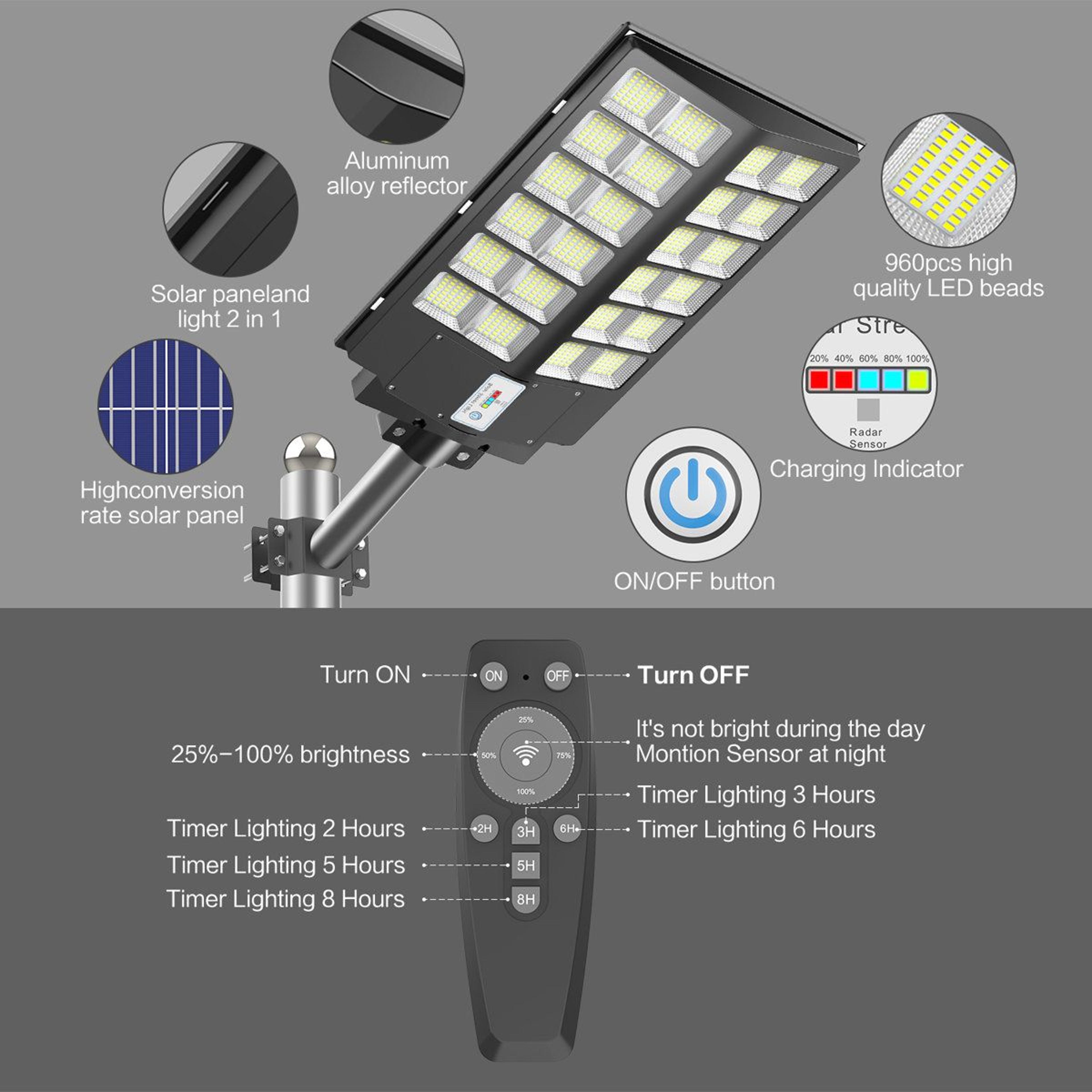 3200W Solar Street Light 240000LM Dusk To Dawn Motion Sensor Outdoor Light 1