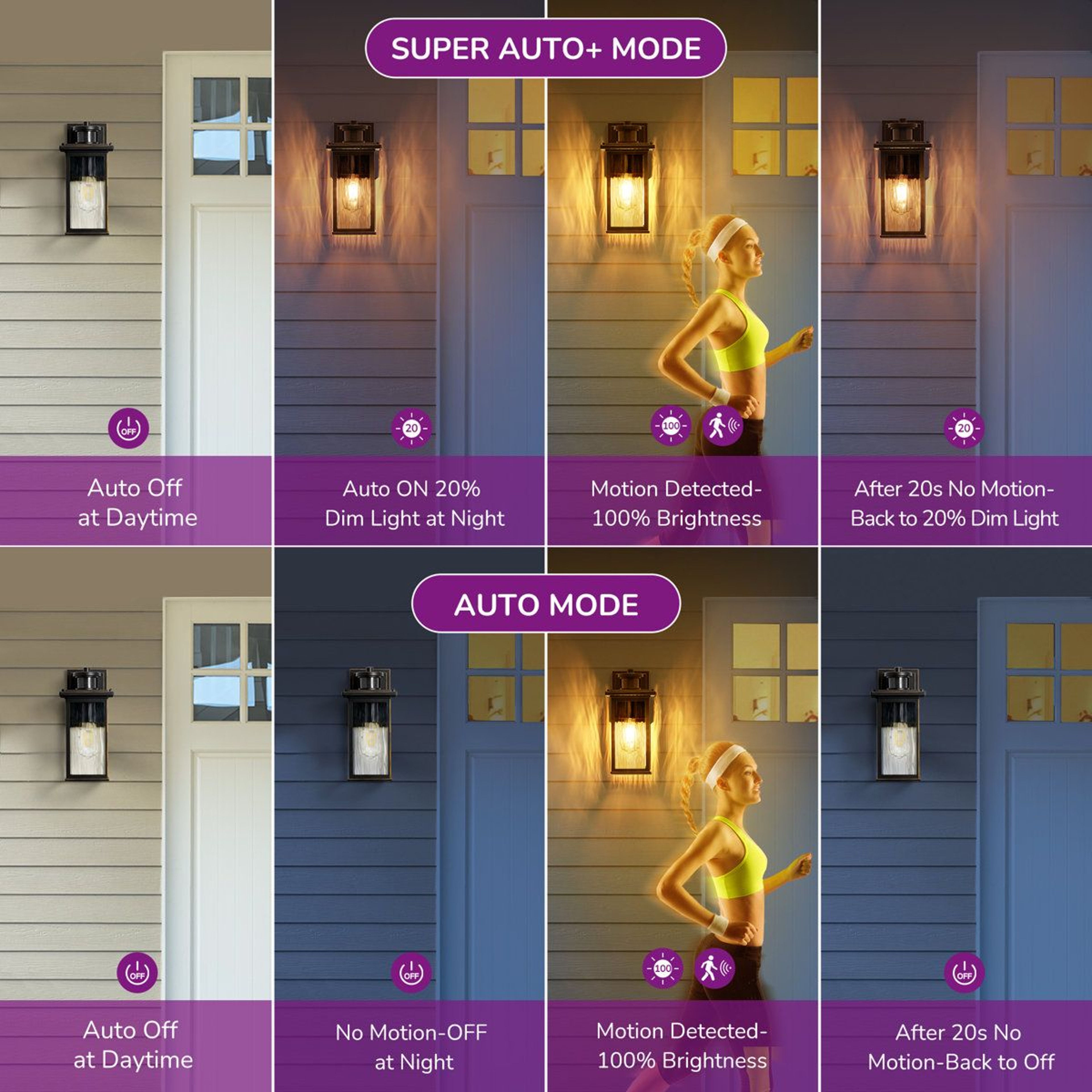 Motion Sensor Outdoor Wall Light With Dusk To Dawn Weather Resistant Lantern 4