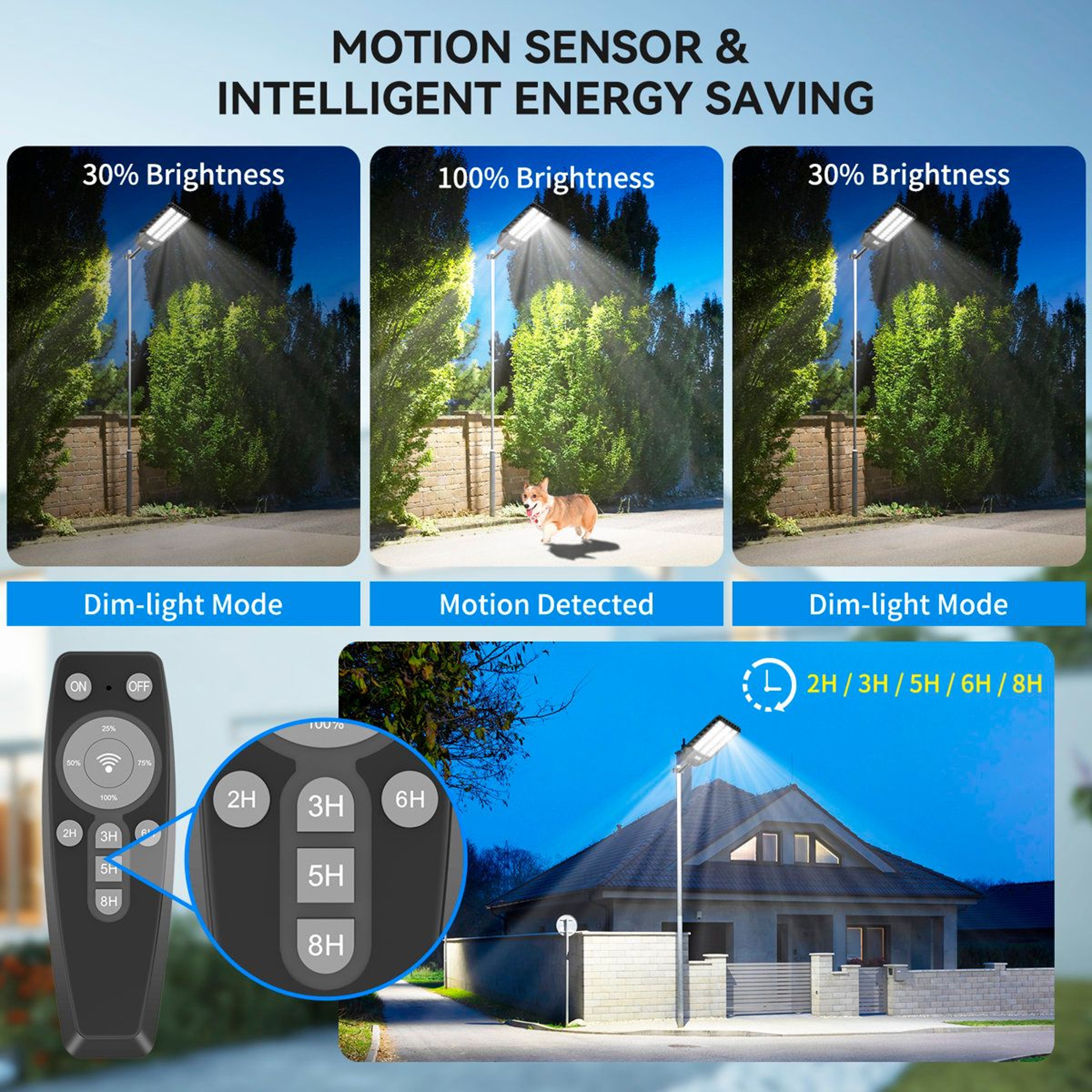 8700W Solar Street Light Commercial Outdoor Motion Sensor Lighting 5