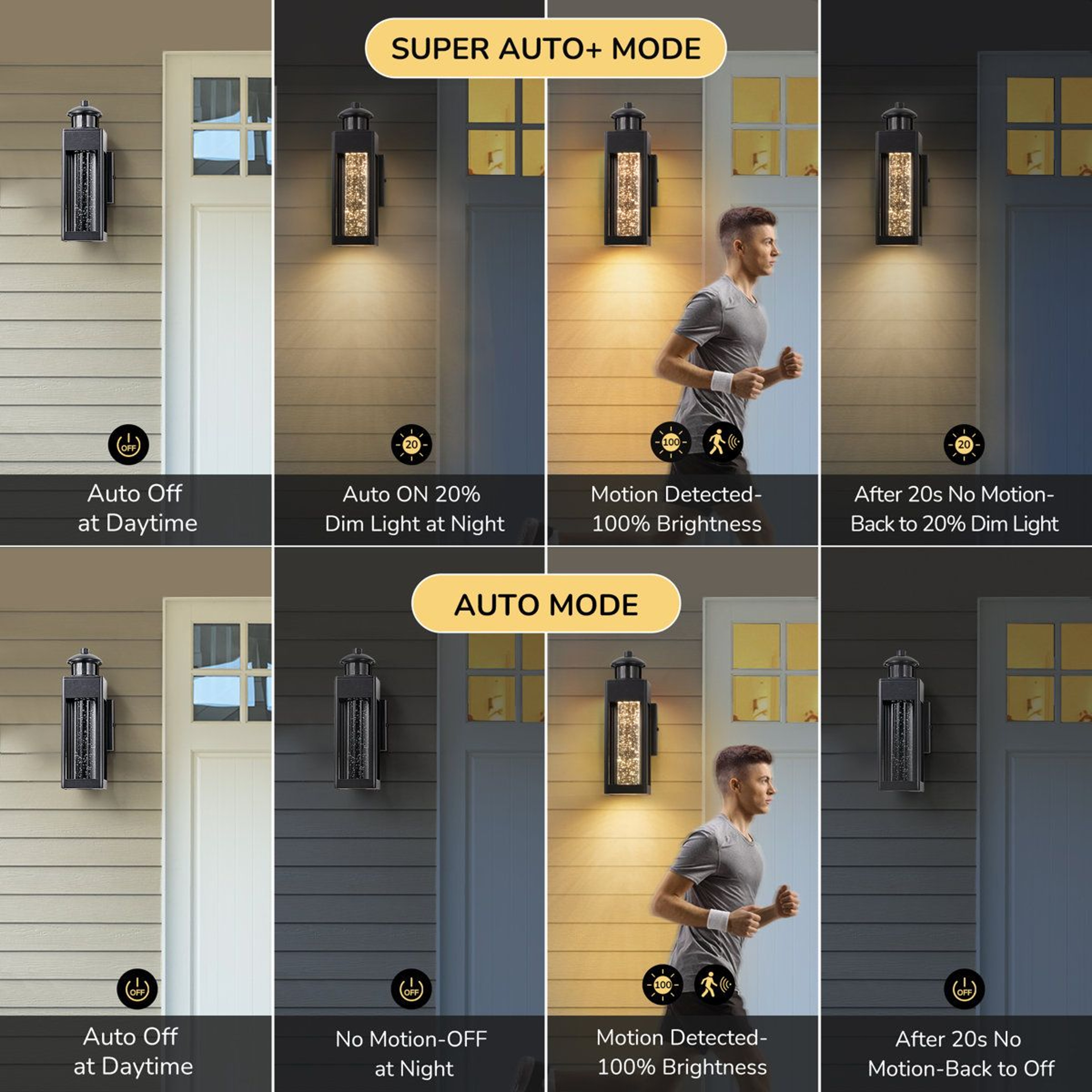Modern Motion Sensor LED Outdoor Wall Light With Dusk To Dawn 2