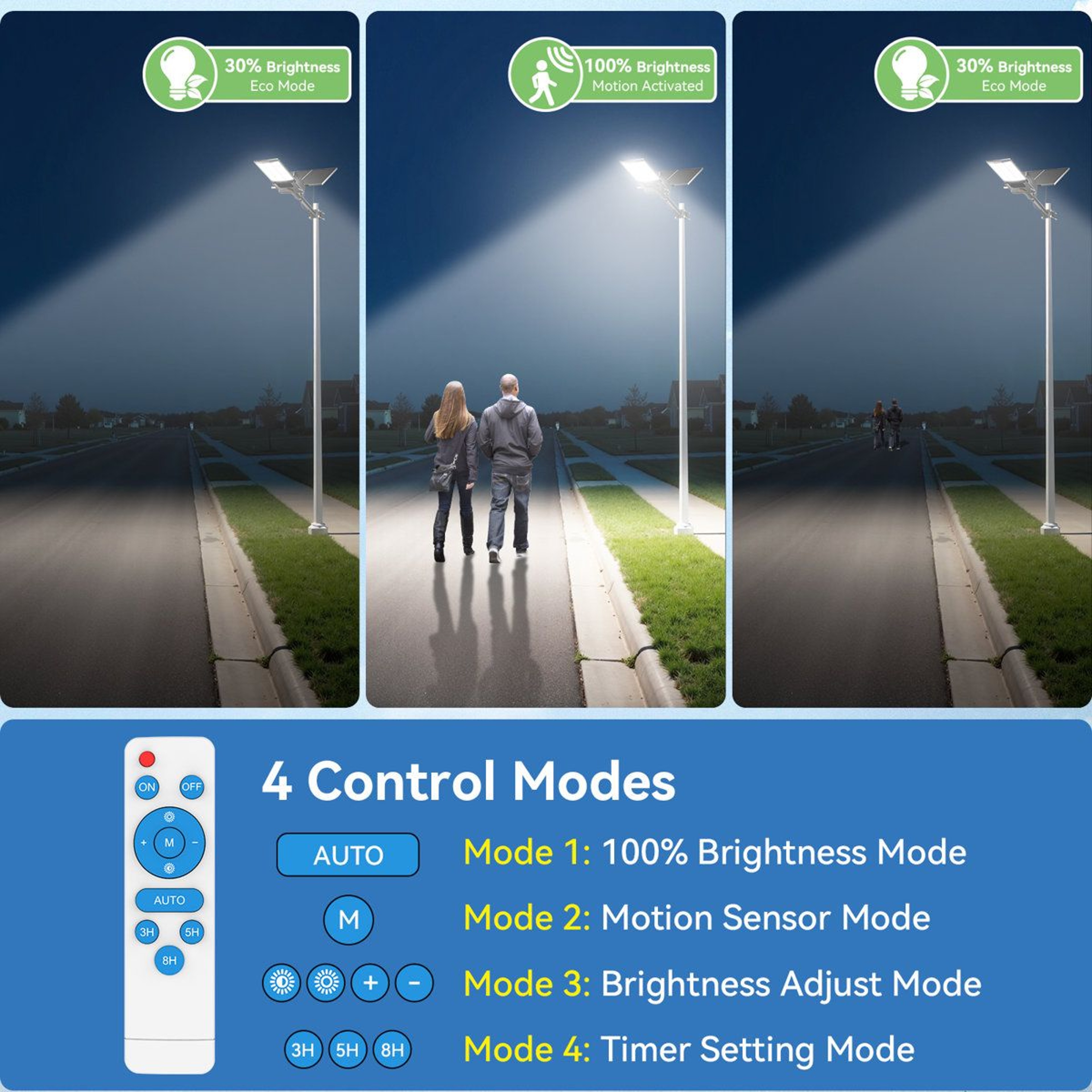 8000W Solar Street Light With Motion Sensor Dusk To Dawn Commercial Outdoor Lighting 4