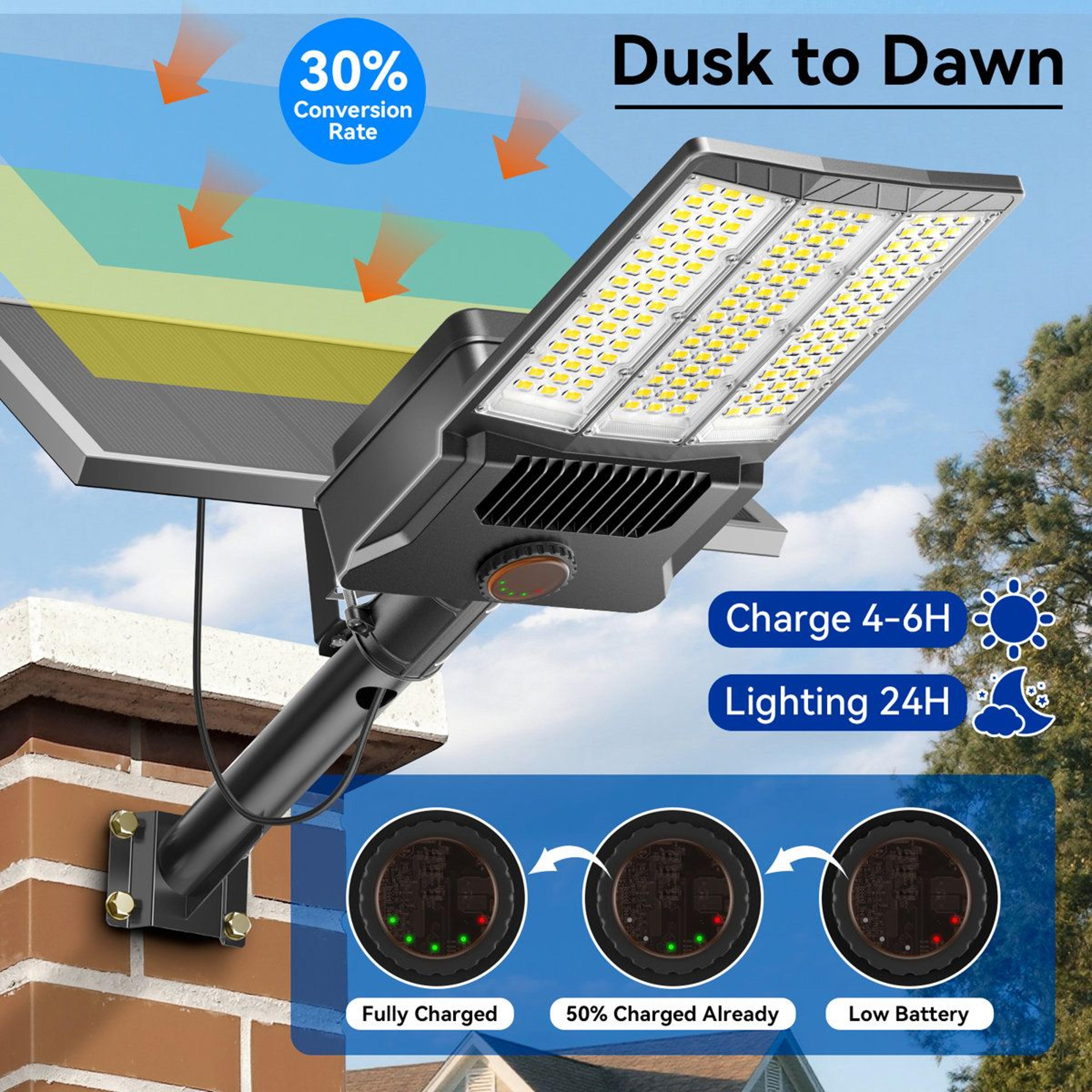 8000W Solar Street Light With Motion Sensor Dusk To Dawn Commercial Outdoor Lighting 1