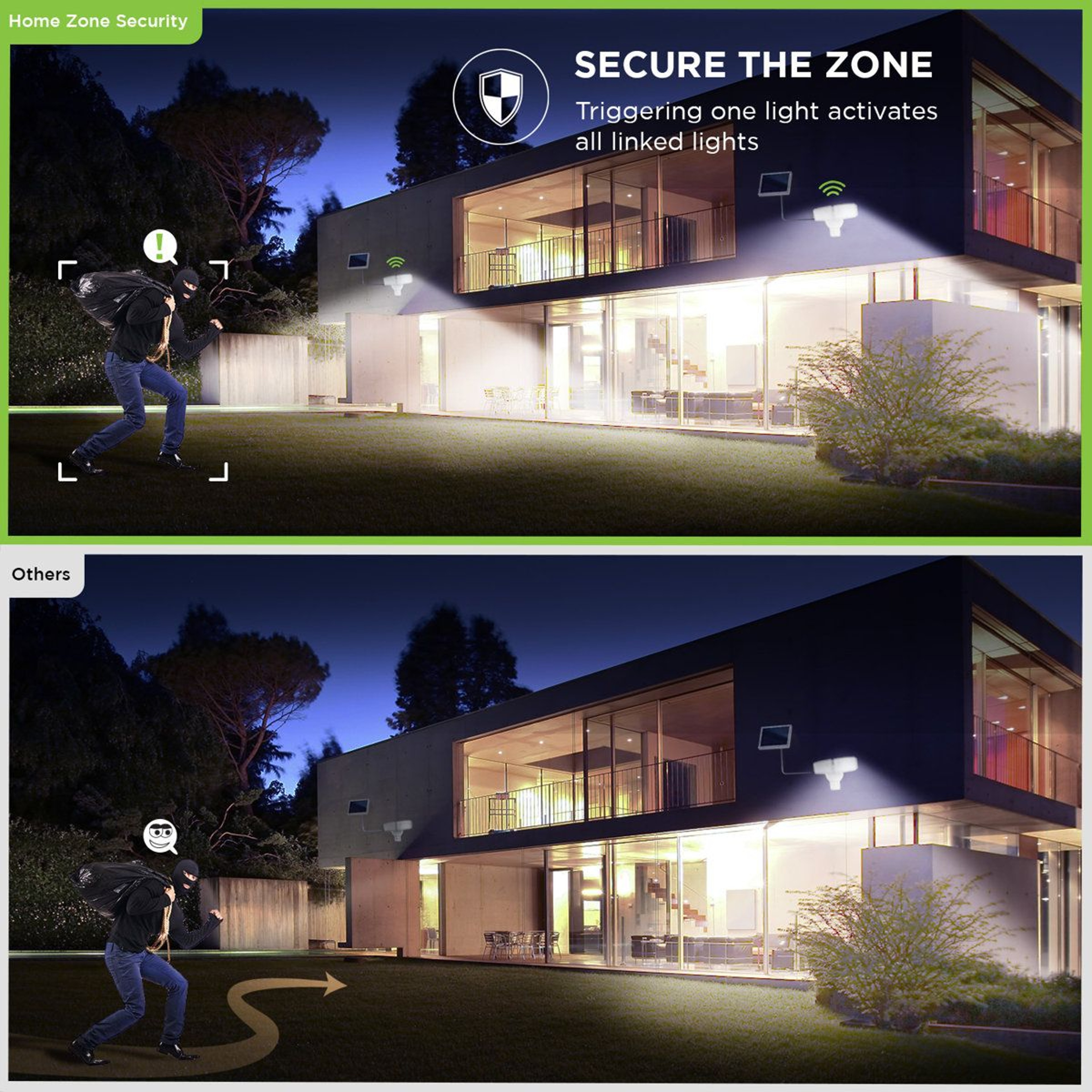 1500 Lumen Solar Motion Sensor Flood Lights Outdoor Security Lights 2 Pack 3