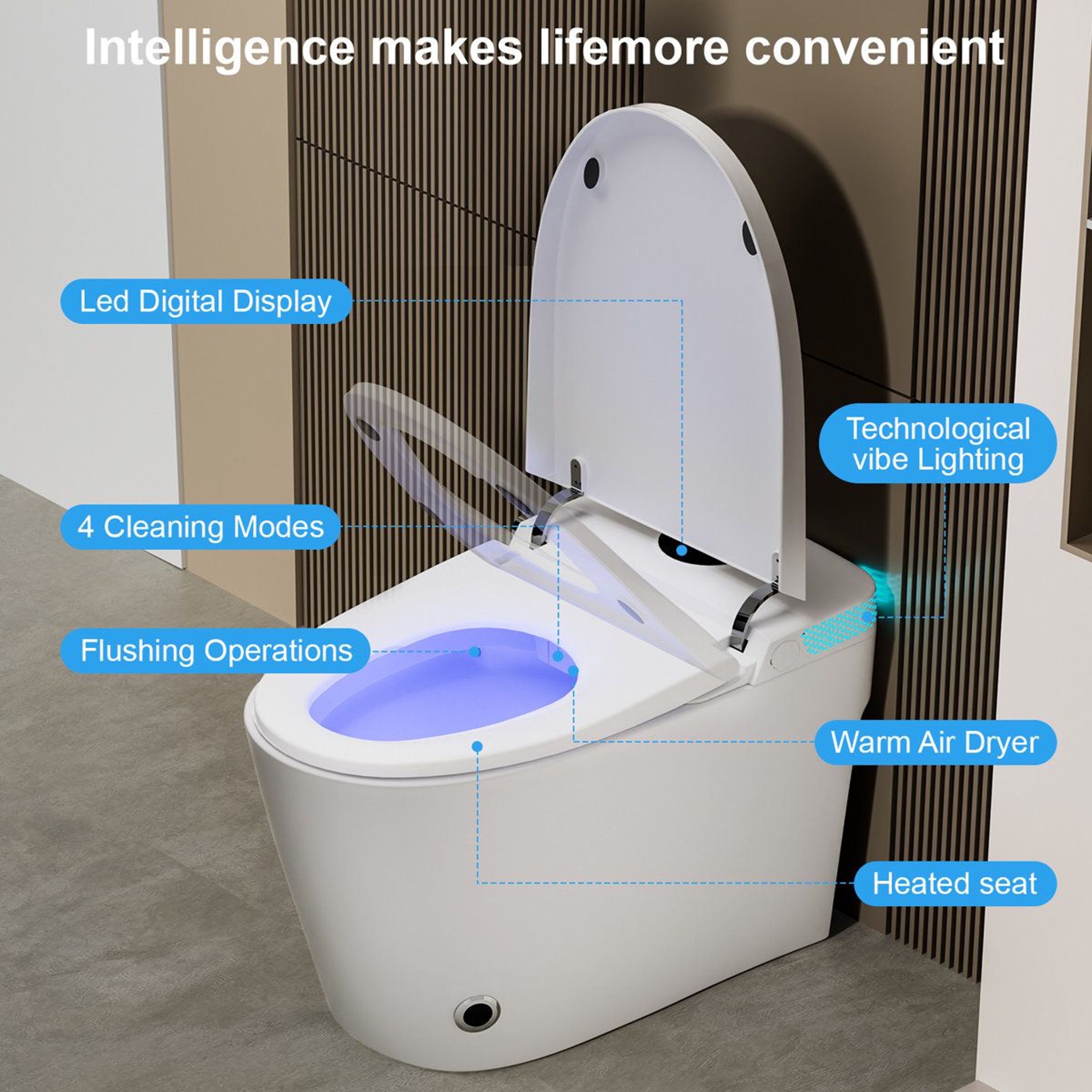 Smart Toilet With Heated Seat Bidet Warm Air Dryer Auto Flush And Foot Sensor 3