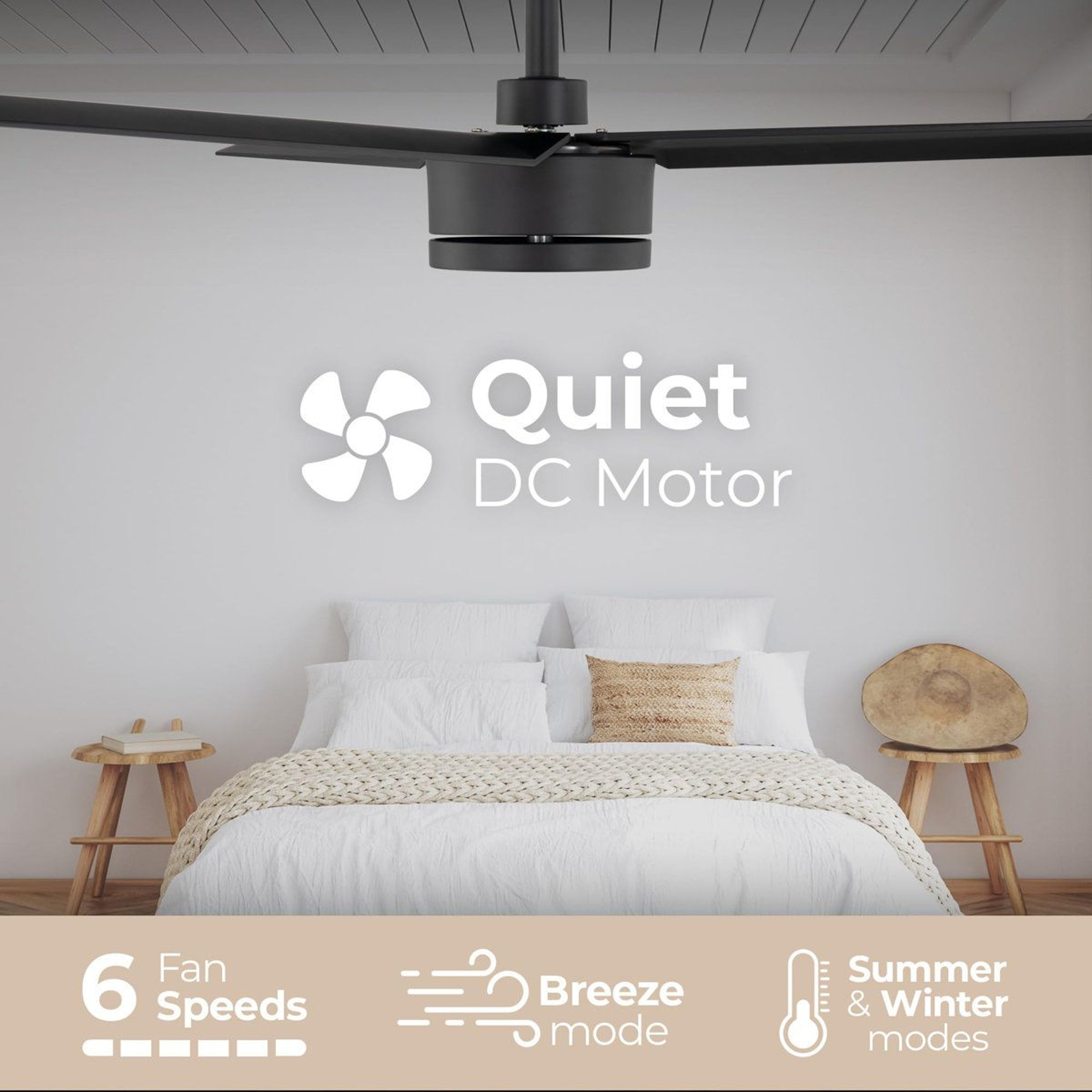 Smart 52Inch Indoor Outdoor Ceiling Fan With Remote And Reversible DC Motor 7