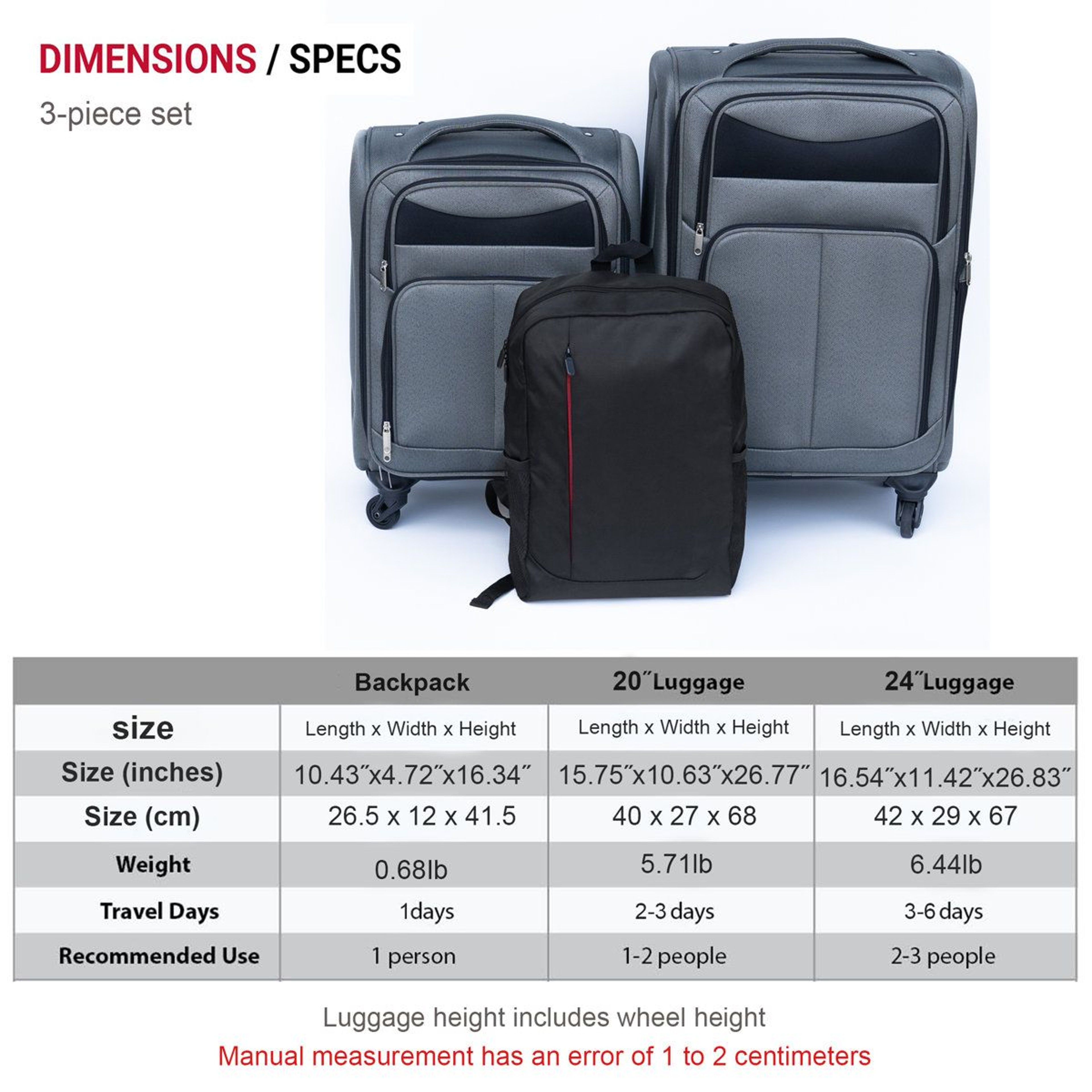 Gray TwoPiece Rolling Suitcase Set With Universal Wheels And Storage 17
