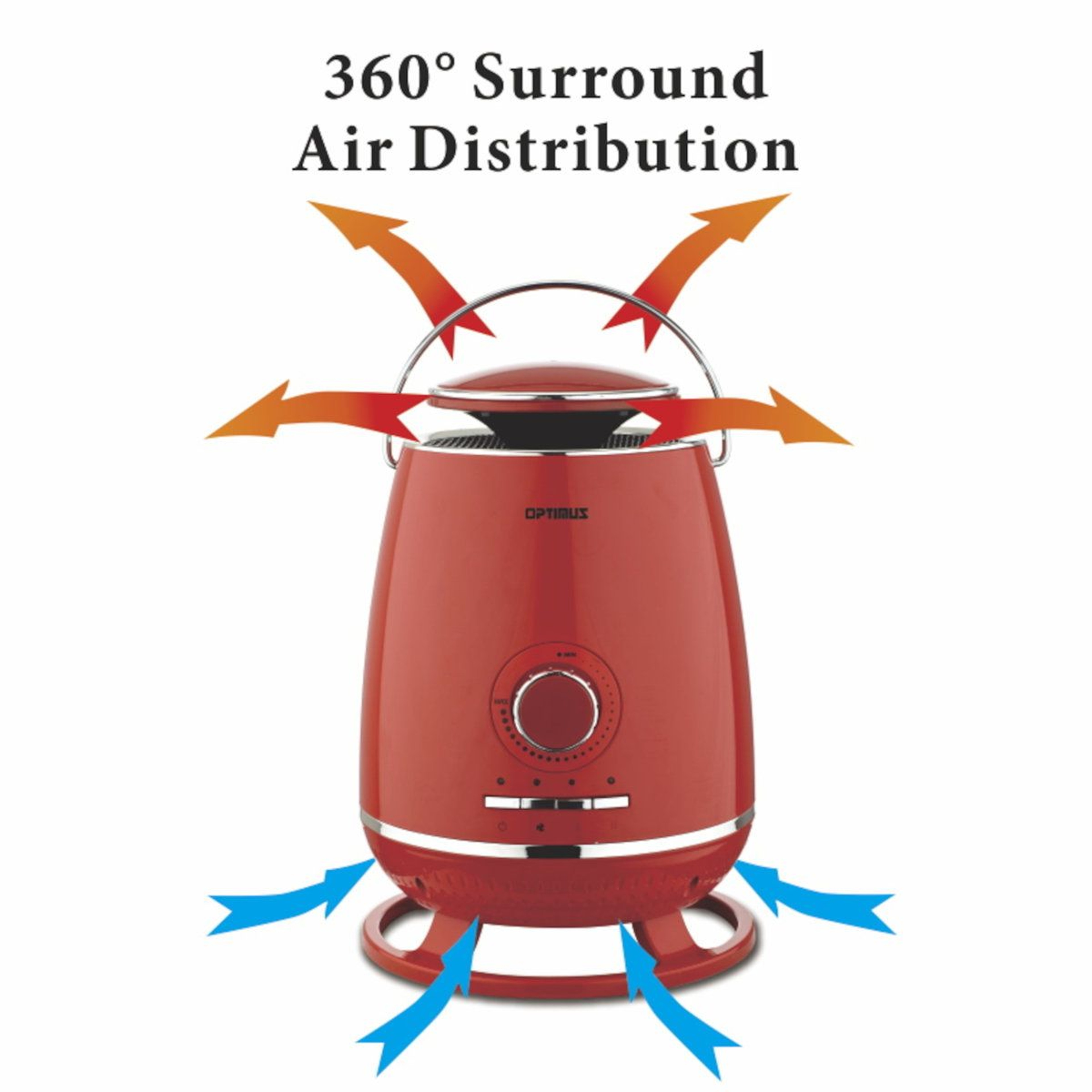Portable 360Degree Ceramic Space Heater With Adjustable Thermostat And TipOver Protection 2