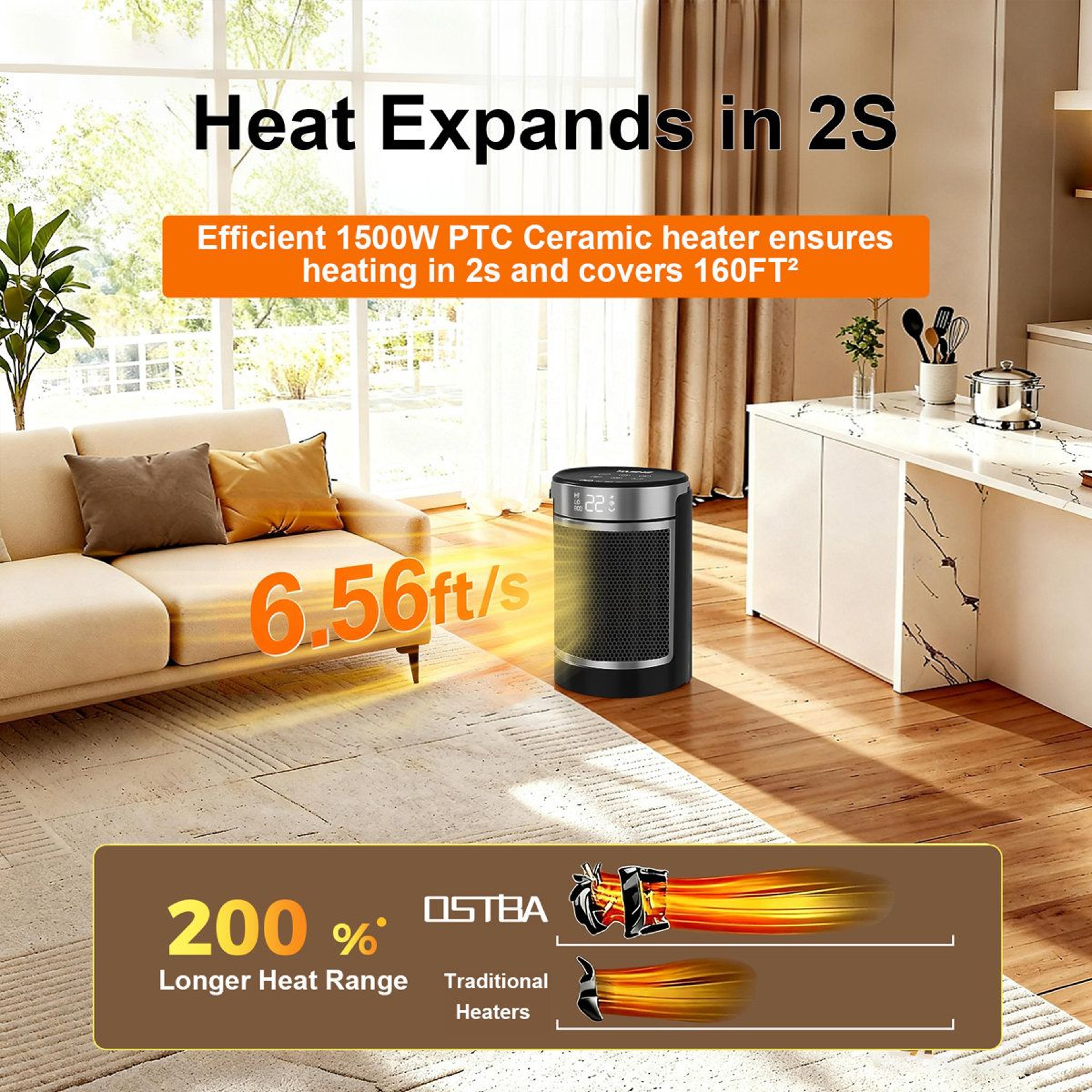 1500W Ceramic Space Heater With Remote Control 70 Oscillation And ECO Thermostat 3