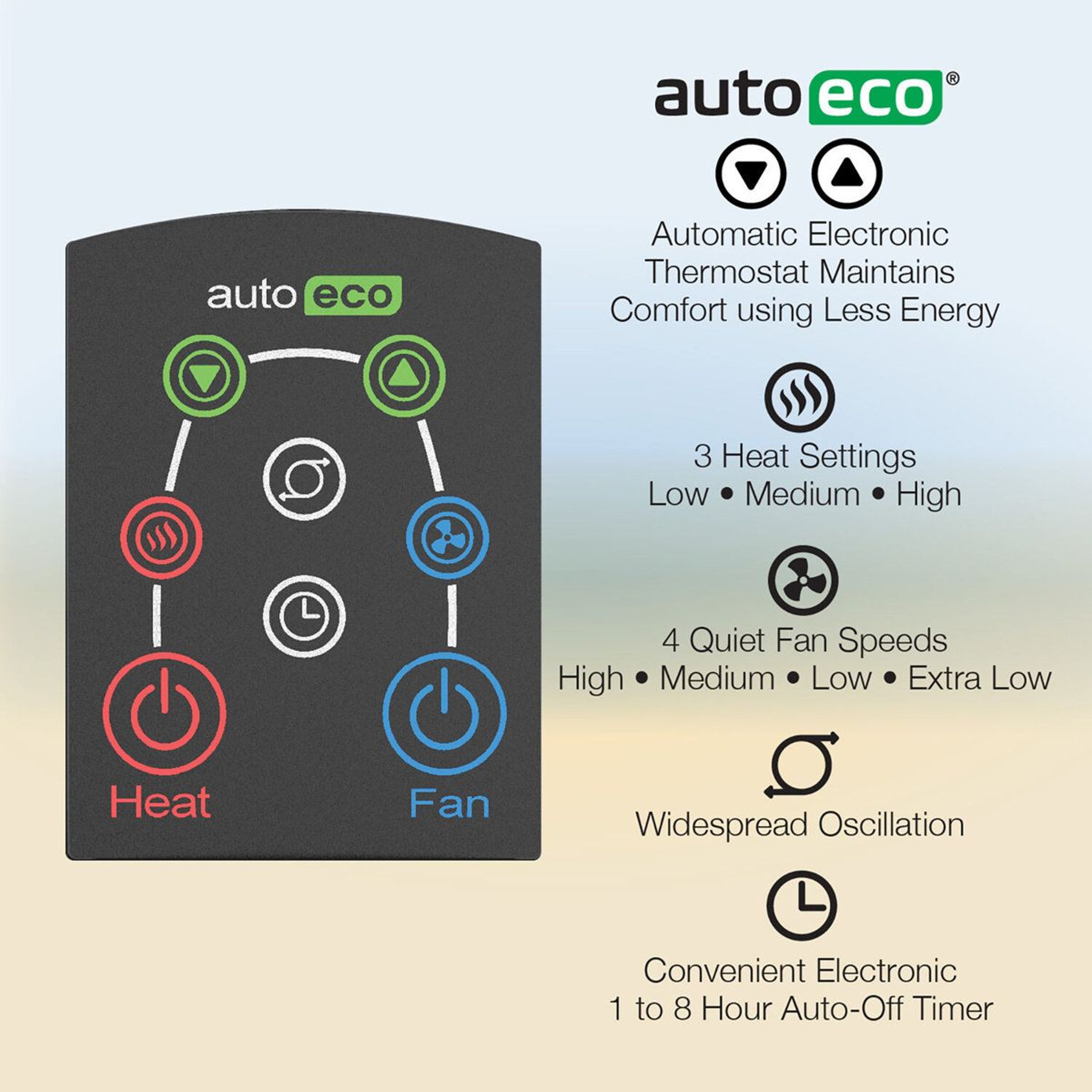 1500W Oscillating Tower Fan And Space Heater With Remote And 8Hour Timer 5