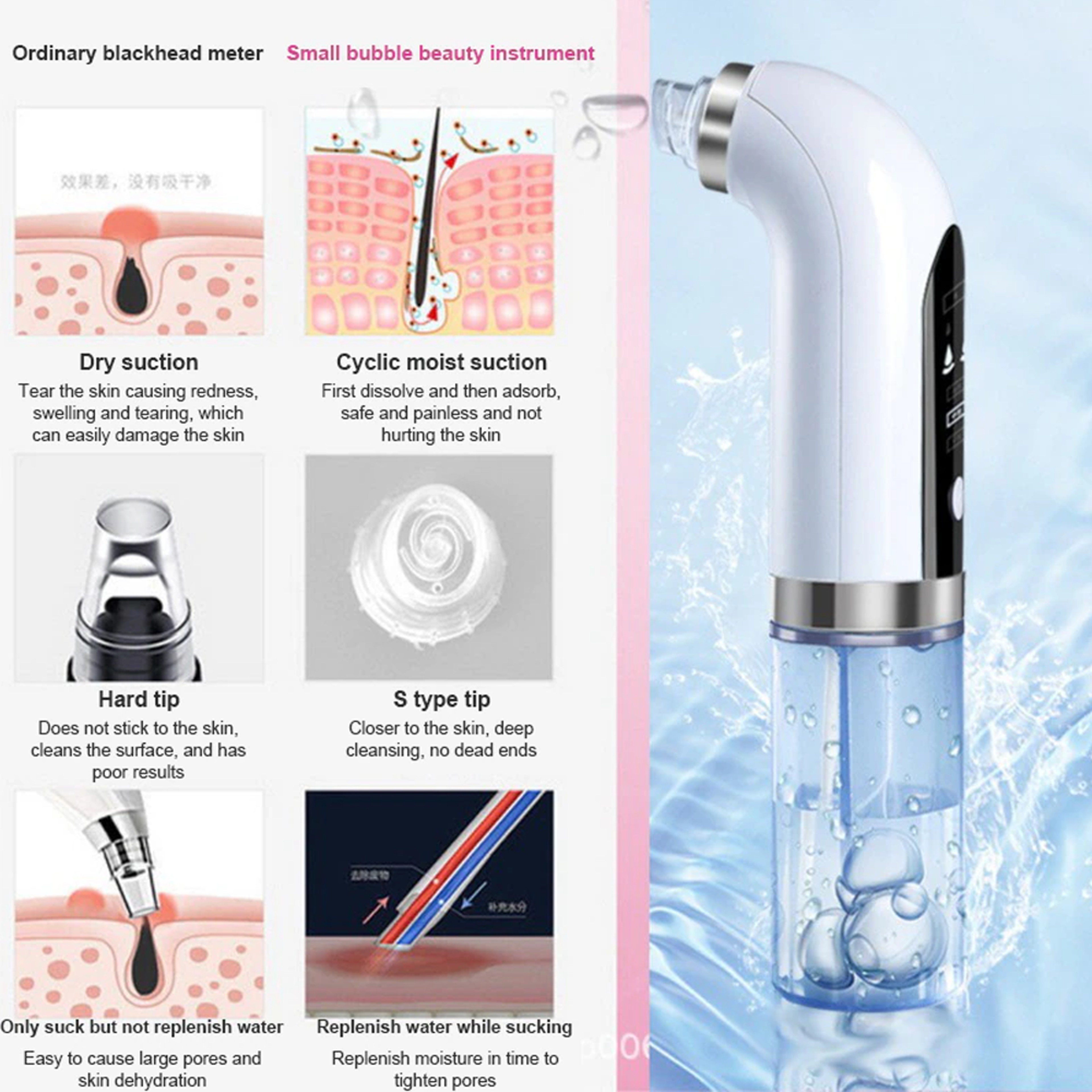 Hydro Dermabrasion Kit – view 5