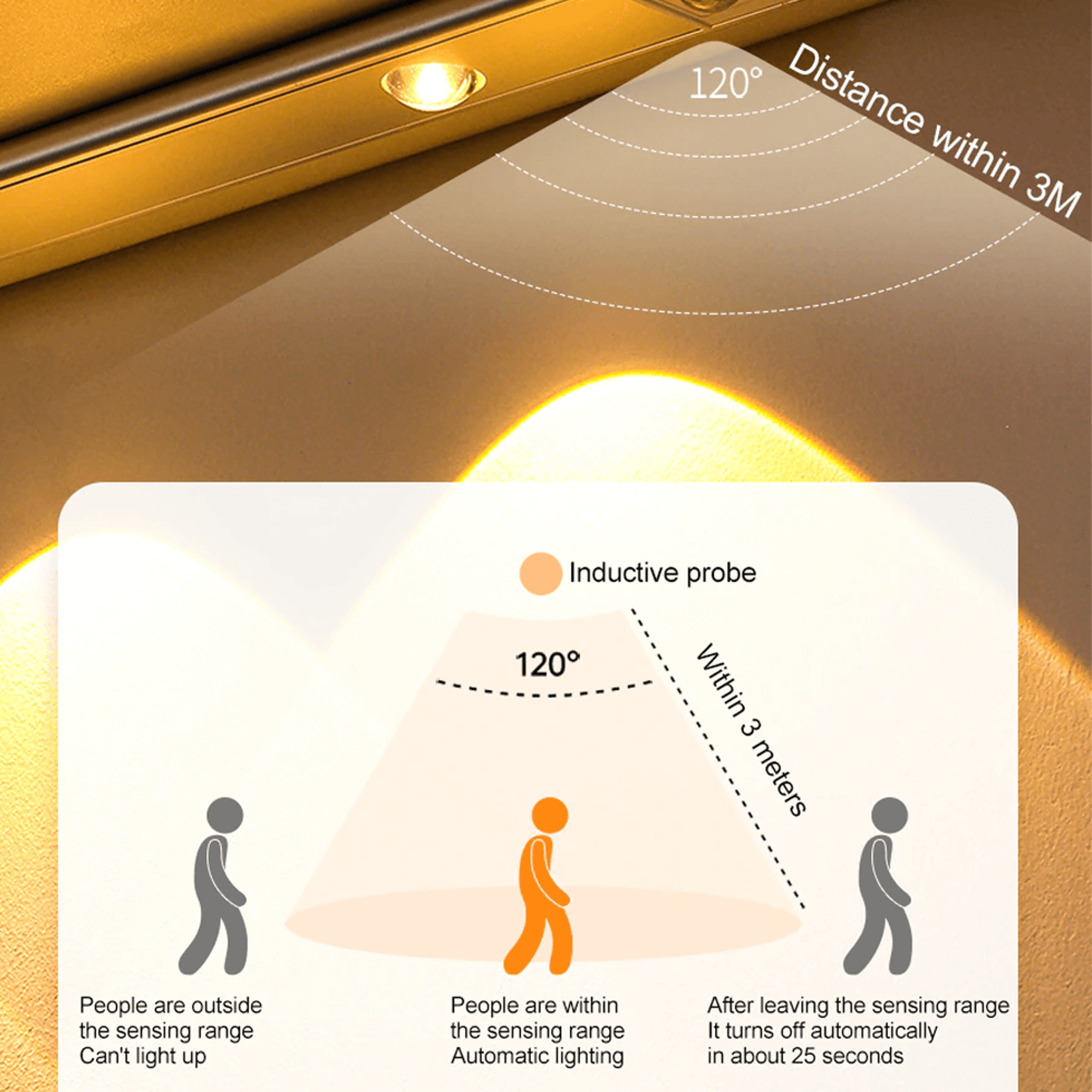 LED Wireless Motion Sensor Under Counter Light – view 4