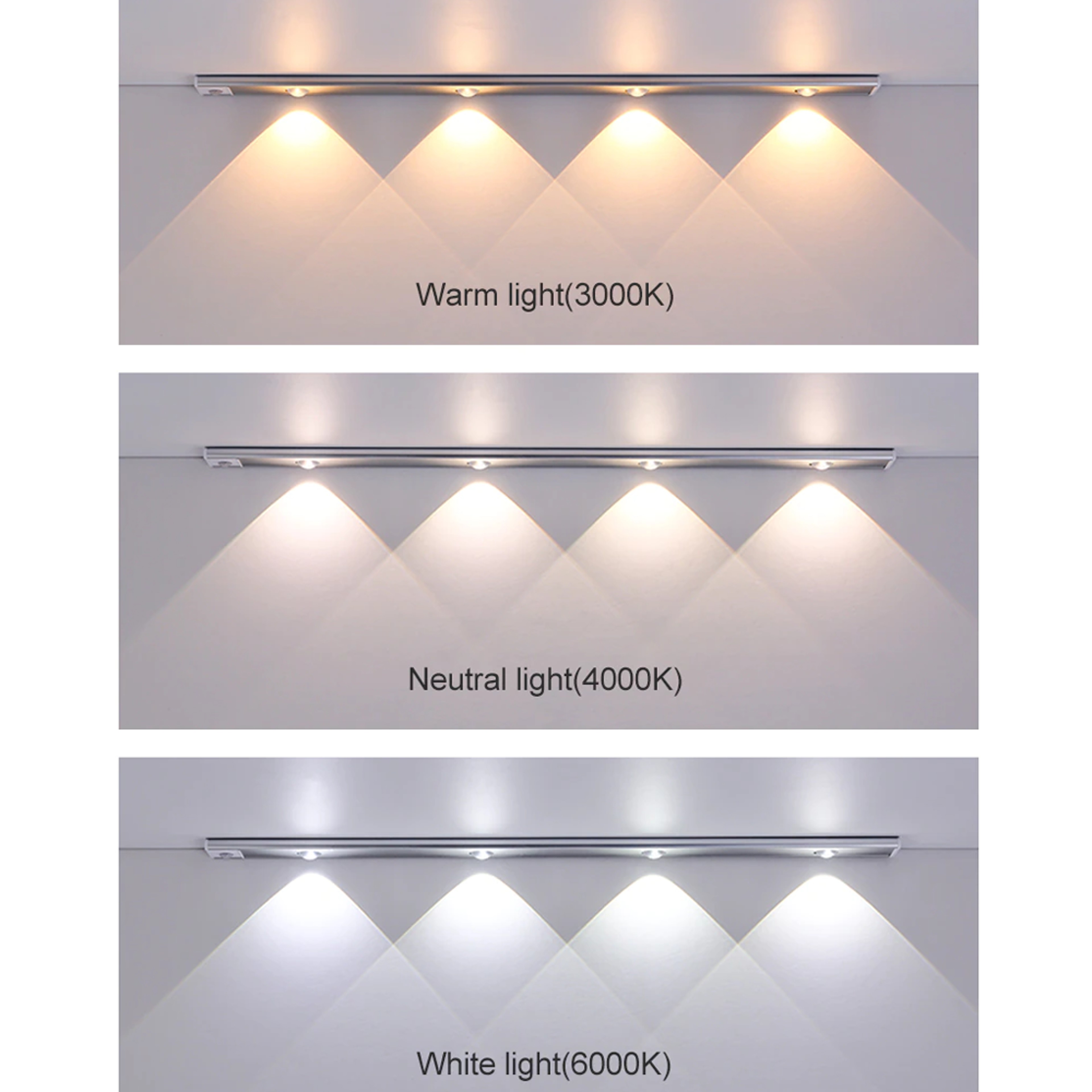 LED Wireless Motion Sensor Under Counter Light – view 6