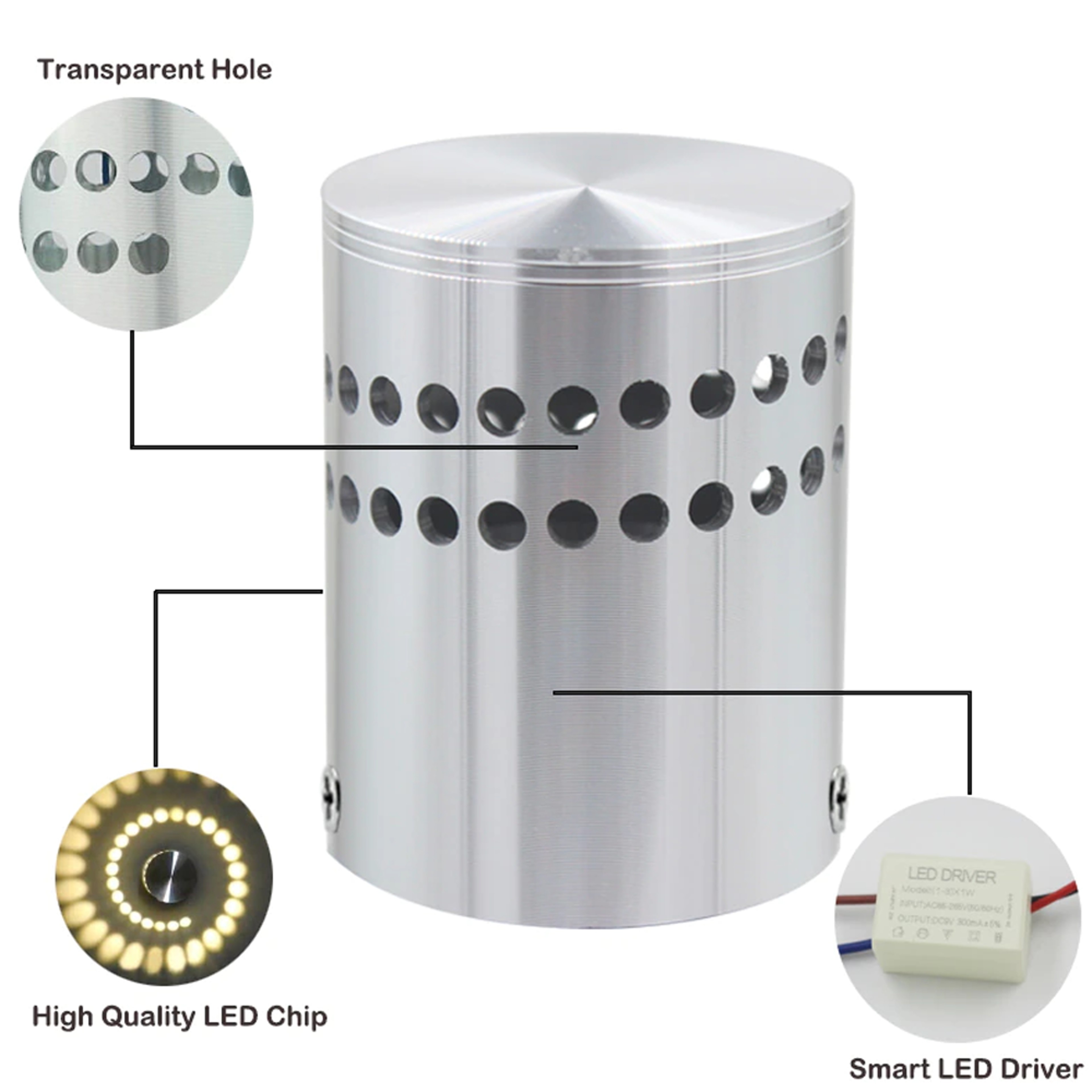 Spiral Hole LED Wall Light – view 8
