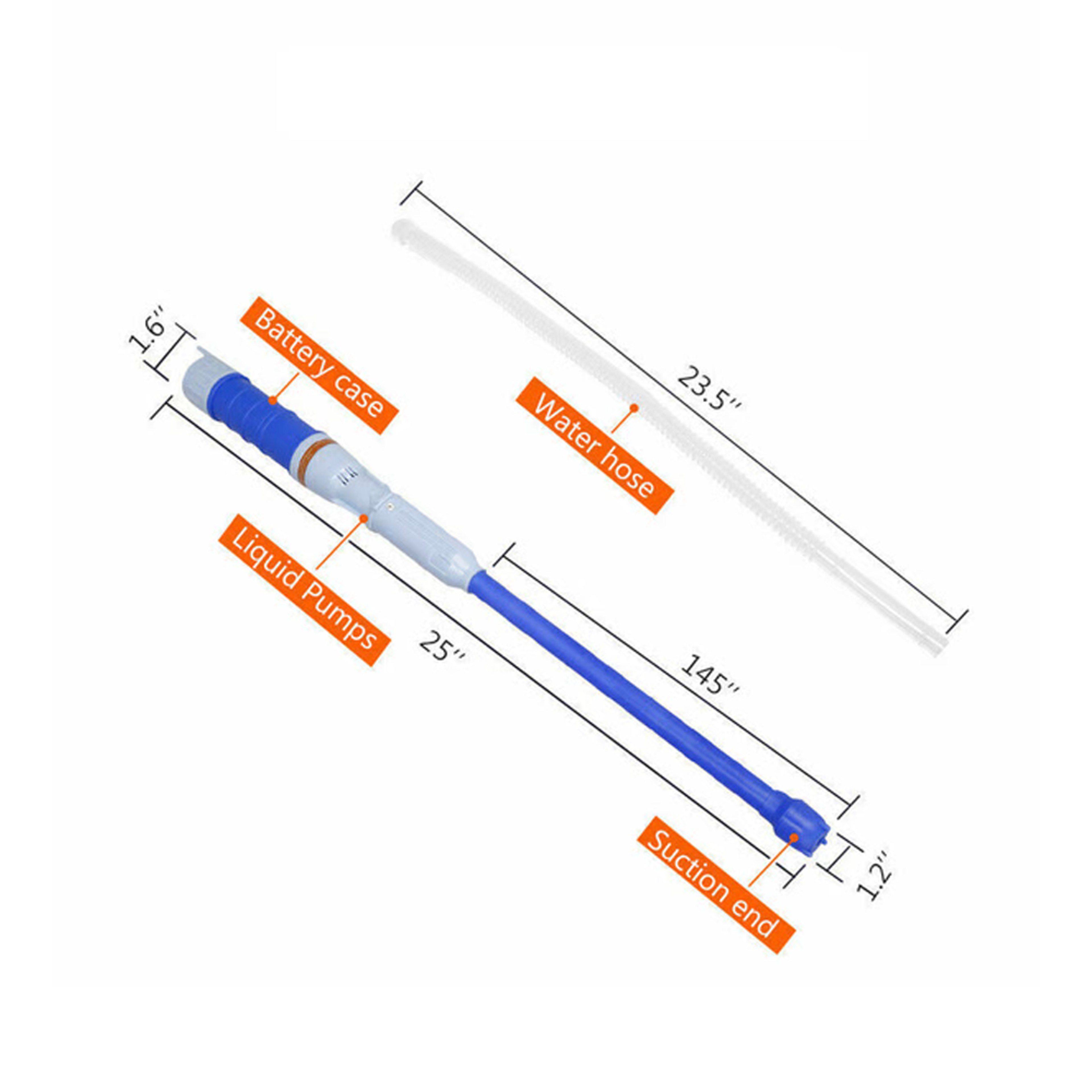 Electric Fluid Transfer Pump – view 5