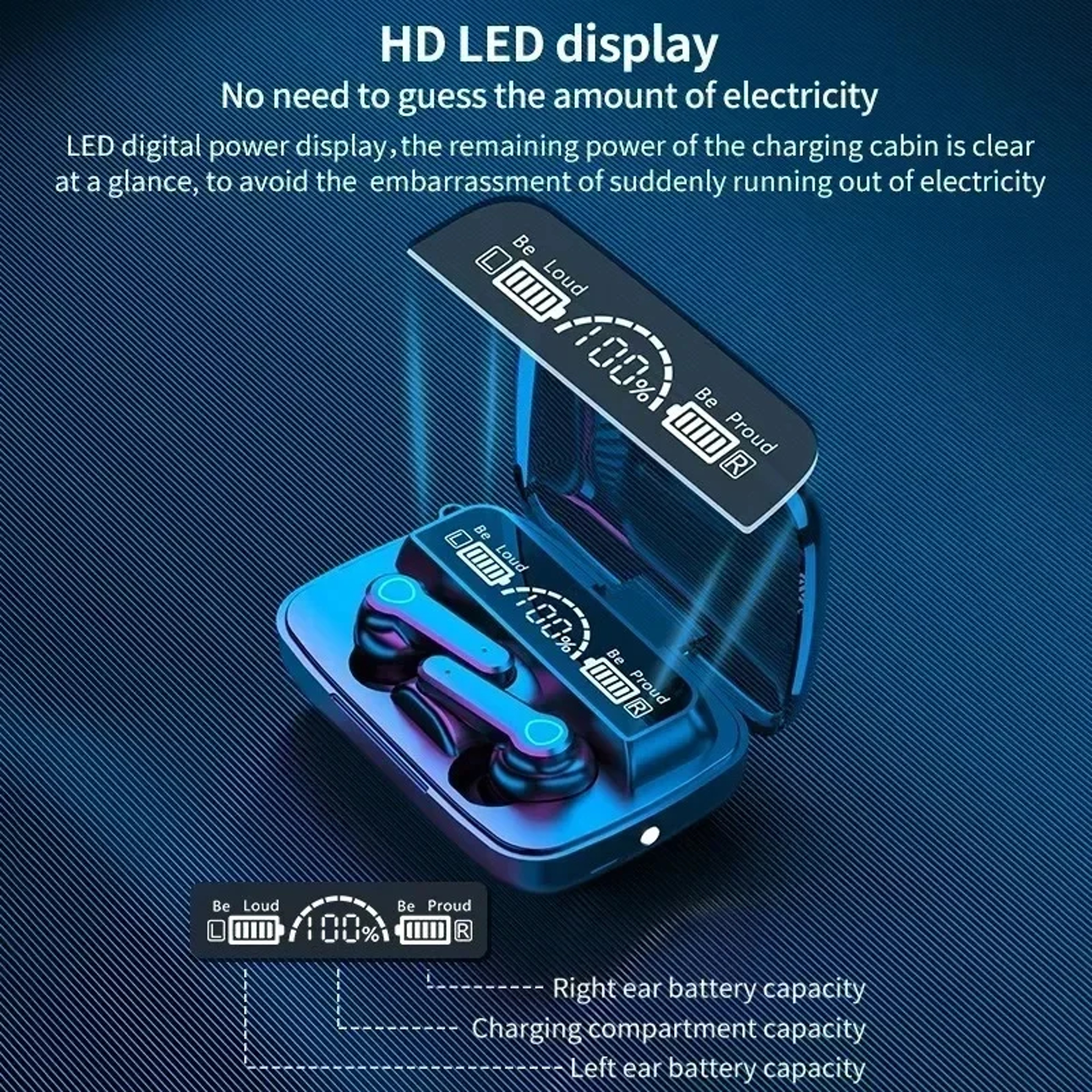 Bluetooth Wireless Earbuds with LED Display Touch Control and Mic – view 6