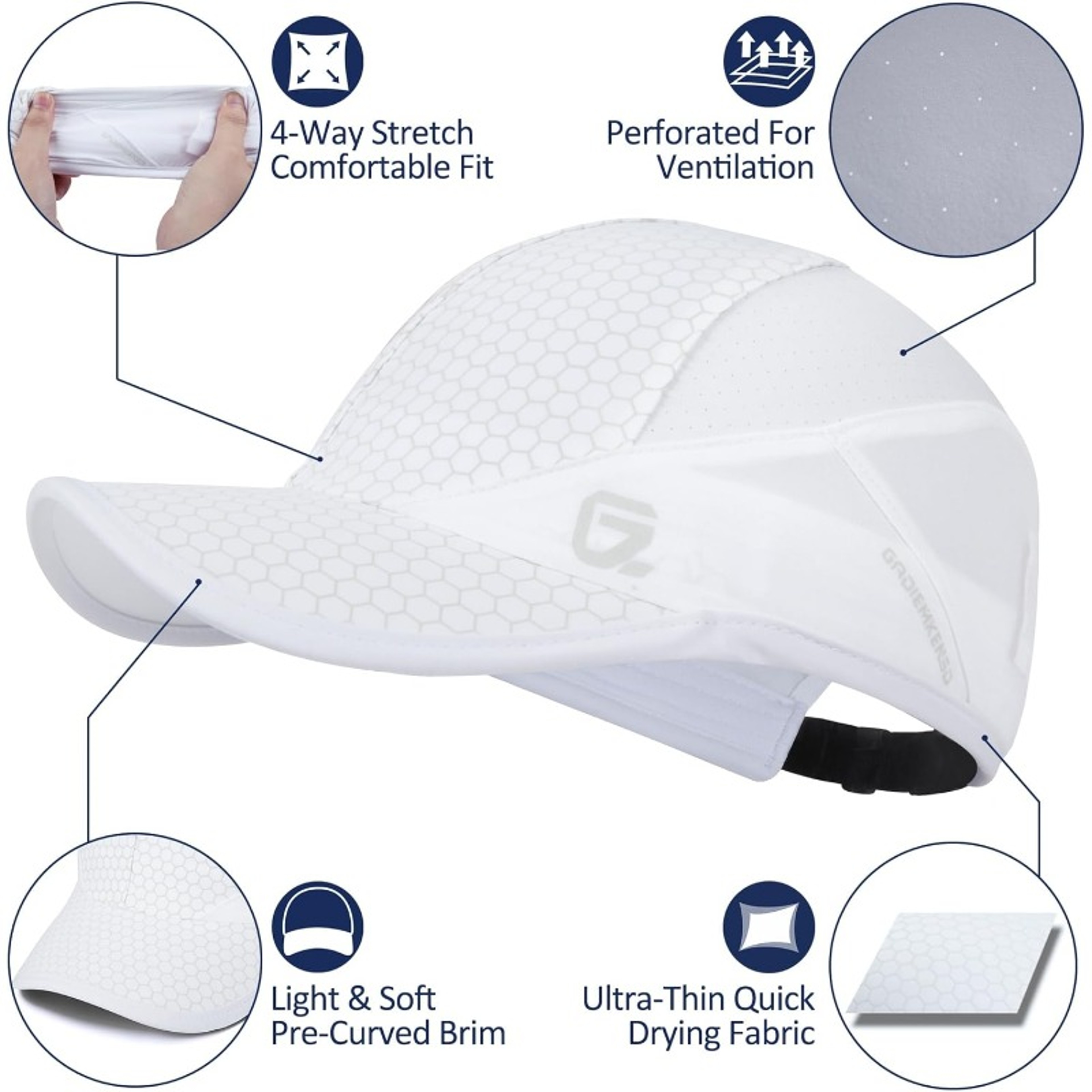 Performance Breathable Running Hat Quick Dry Adjustable Sun Protection Cap – view 4
