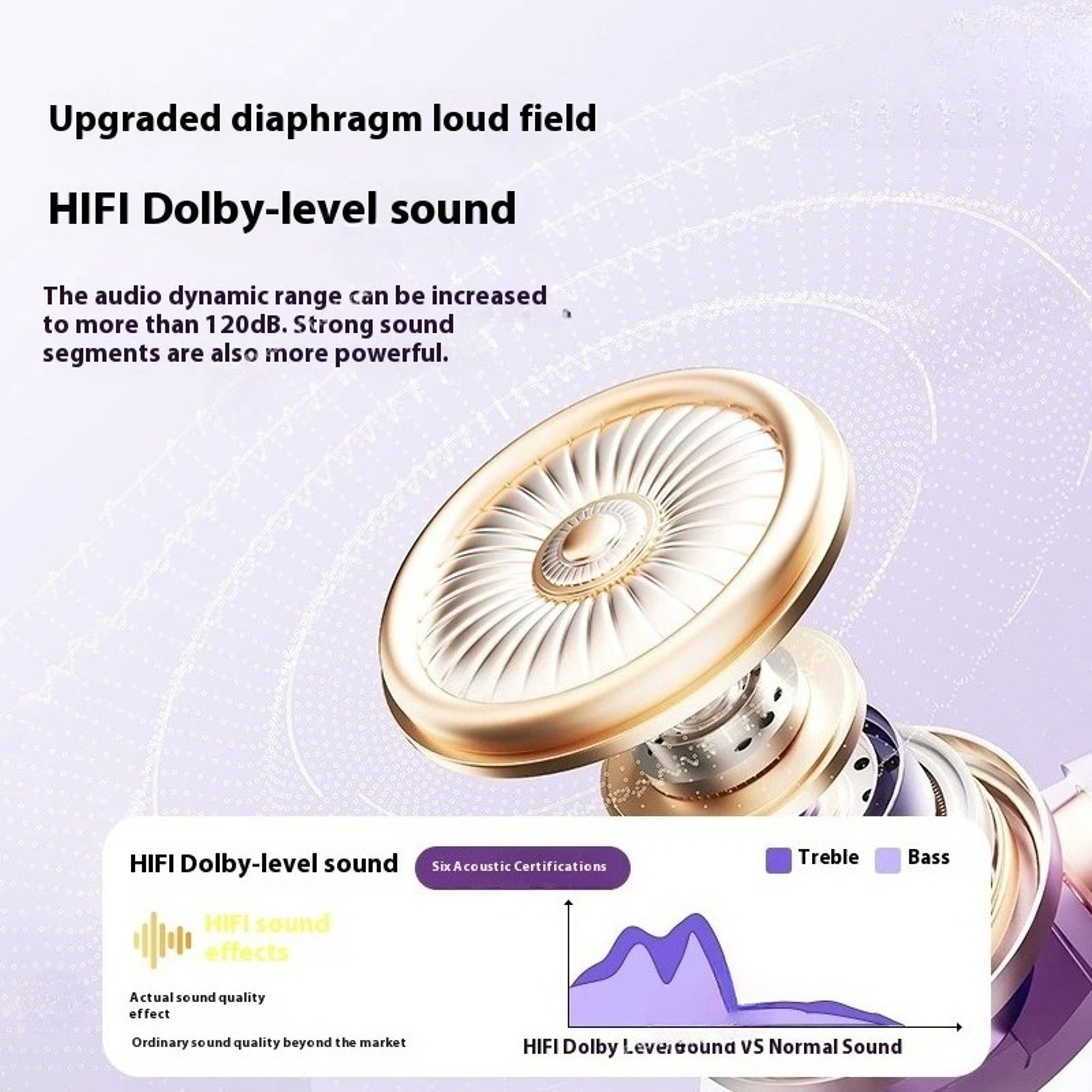 Bluetooth Earbuds With Digital Display And HiFi Sound 4