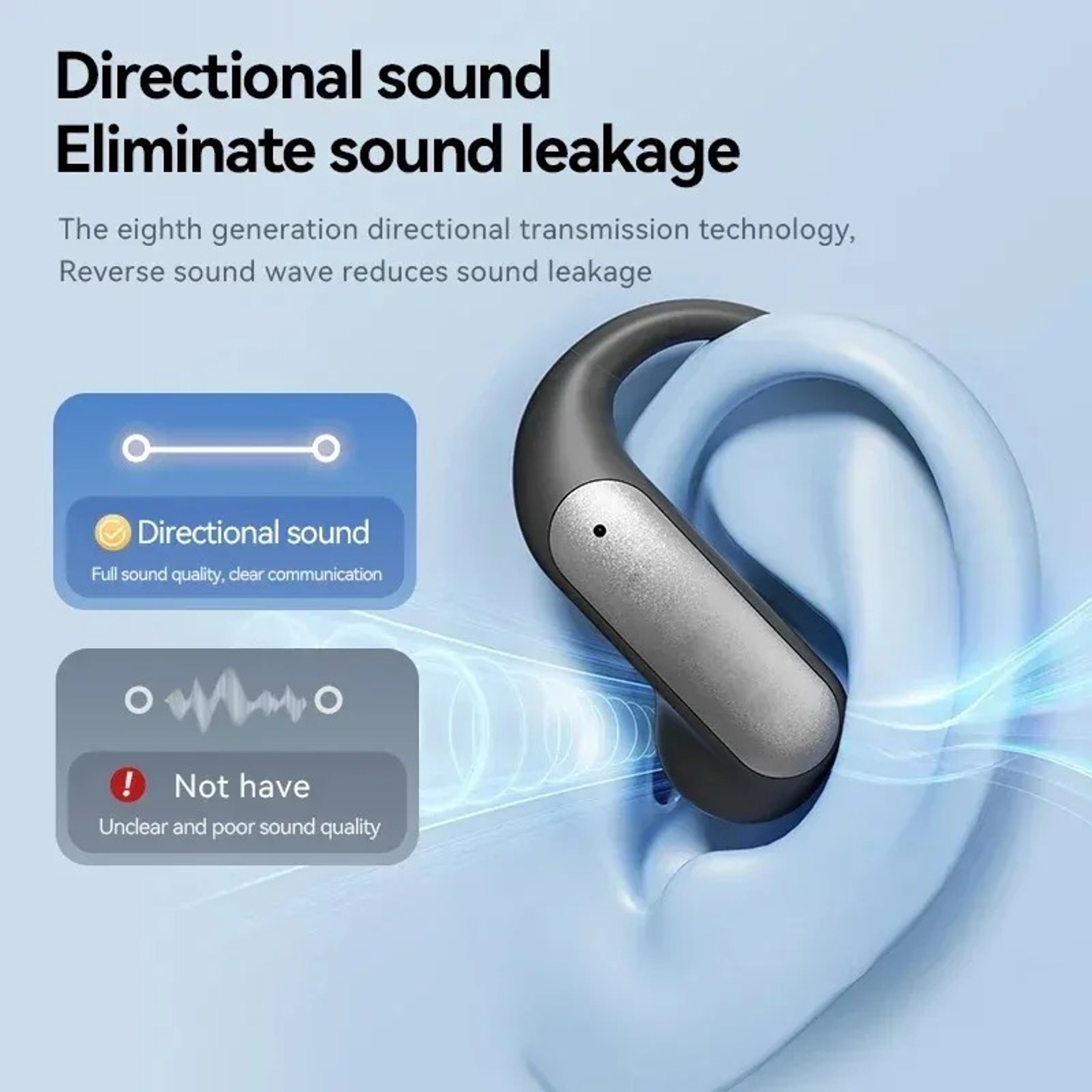 Open Ear Hook Headphones Bluetooth Wireless Earbuds With Smart Digital Display 4