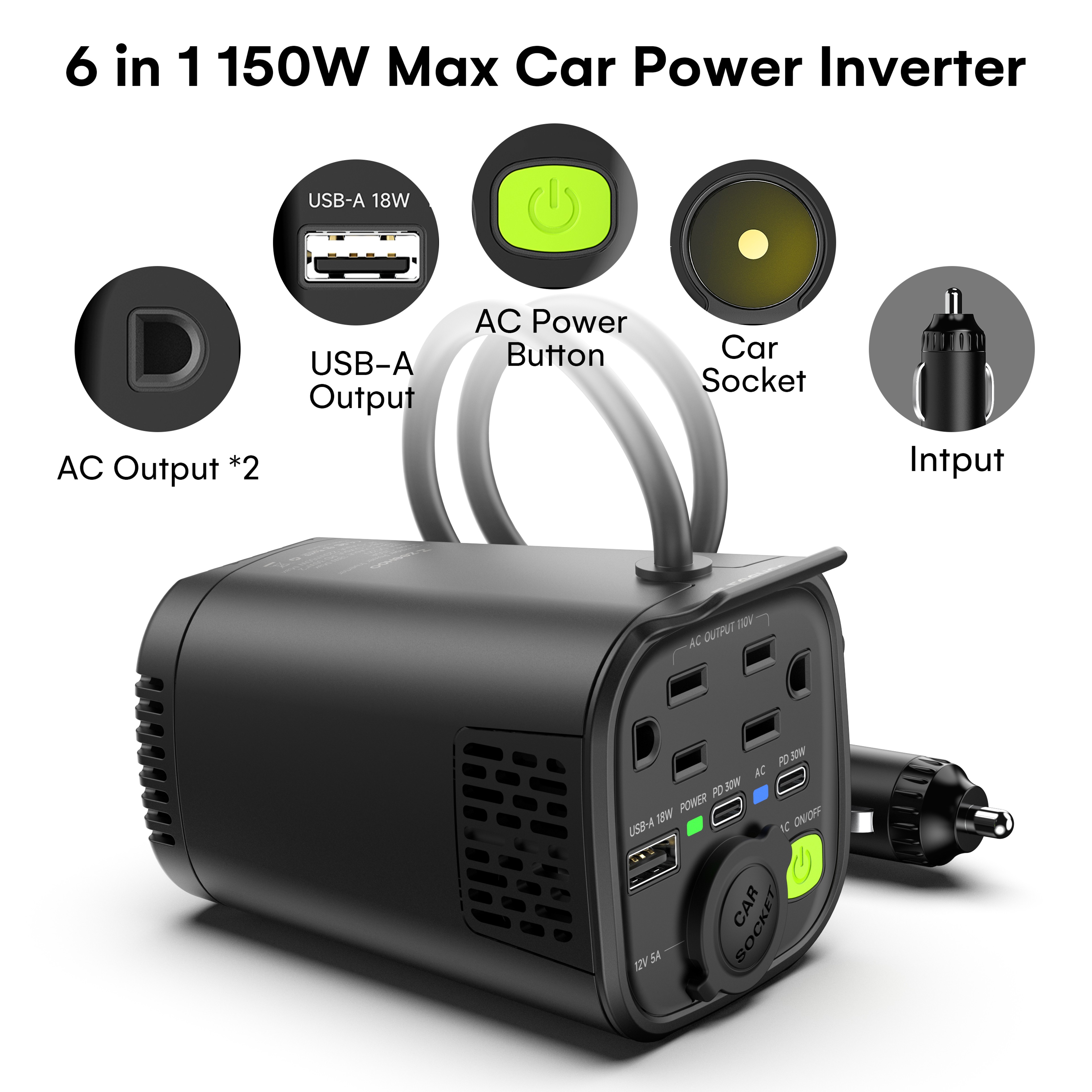 Car Power Inverter Fast Charger With Dual PD USB and 2 AC Outlets for Travel and Road Trips – view 1