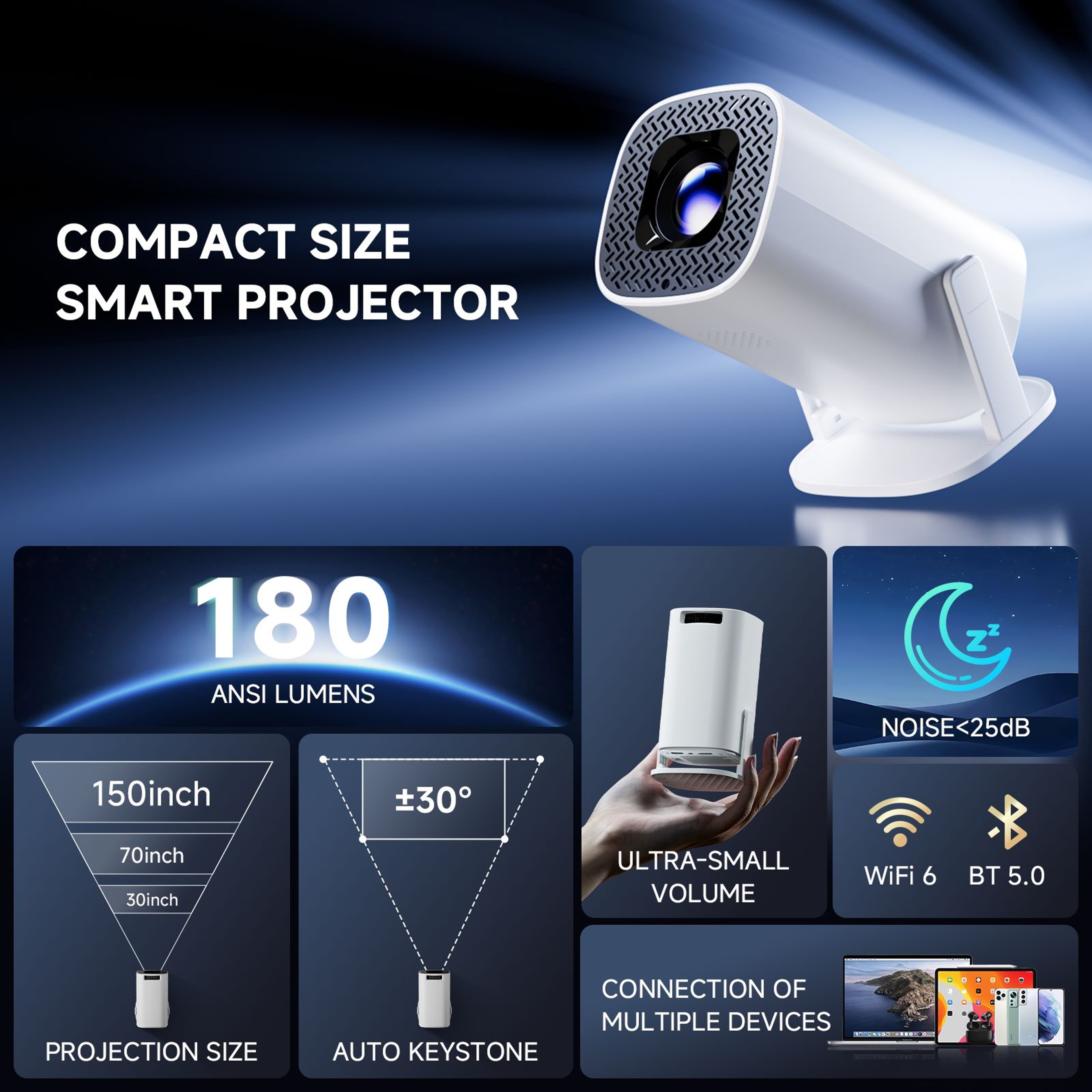 Android 14 Mini Smart Projector 4K Supported WiFi 6 Portable Home Theater Projector 2