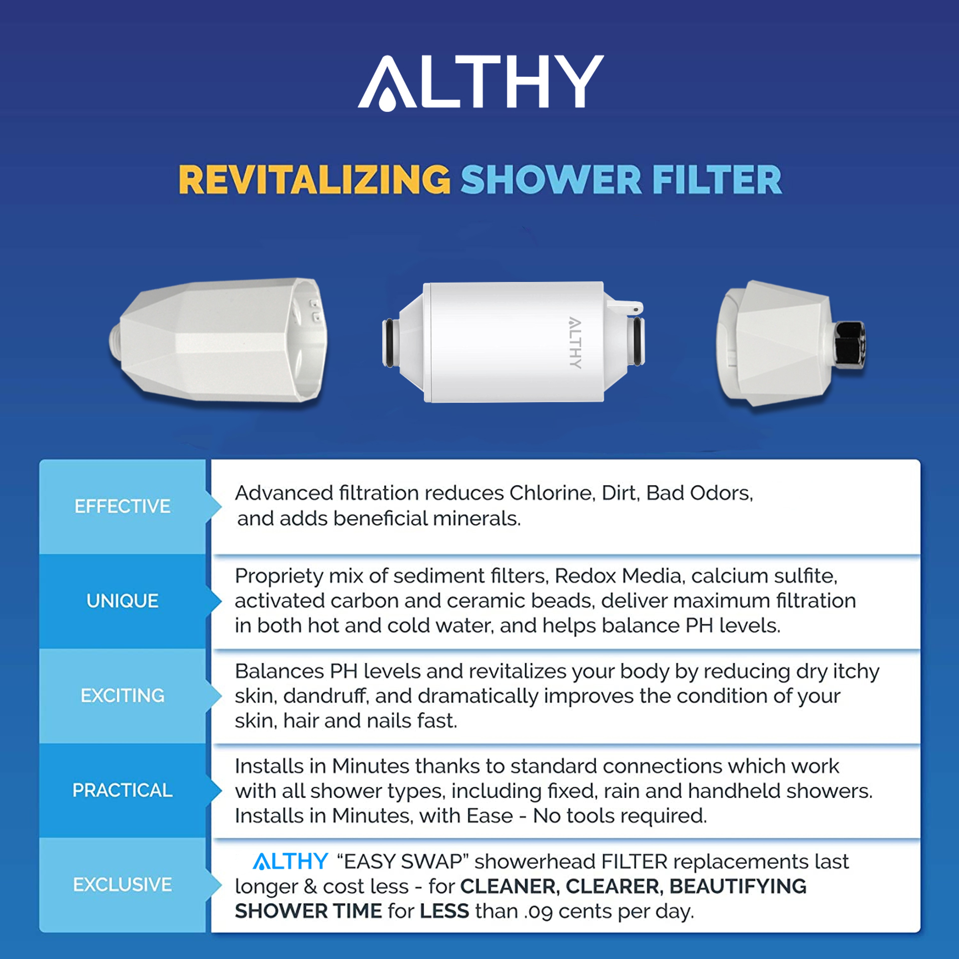 Vitamin C Shower Filter for Hard Water Chlorine Removal Skin Hair Care – view 6