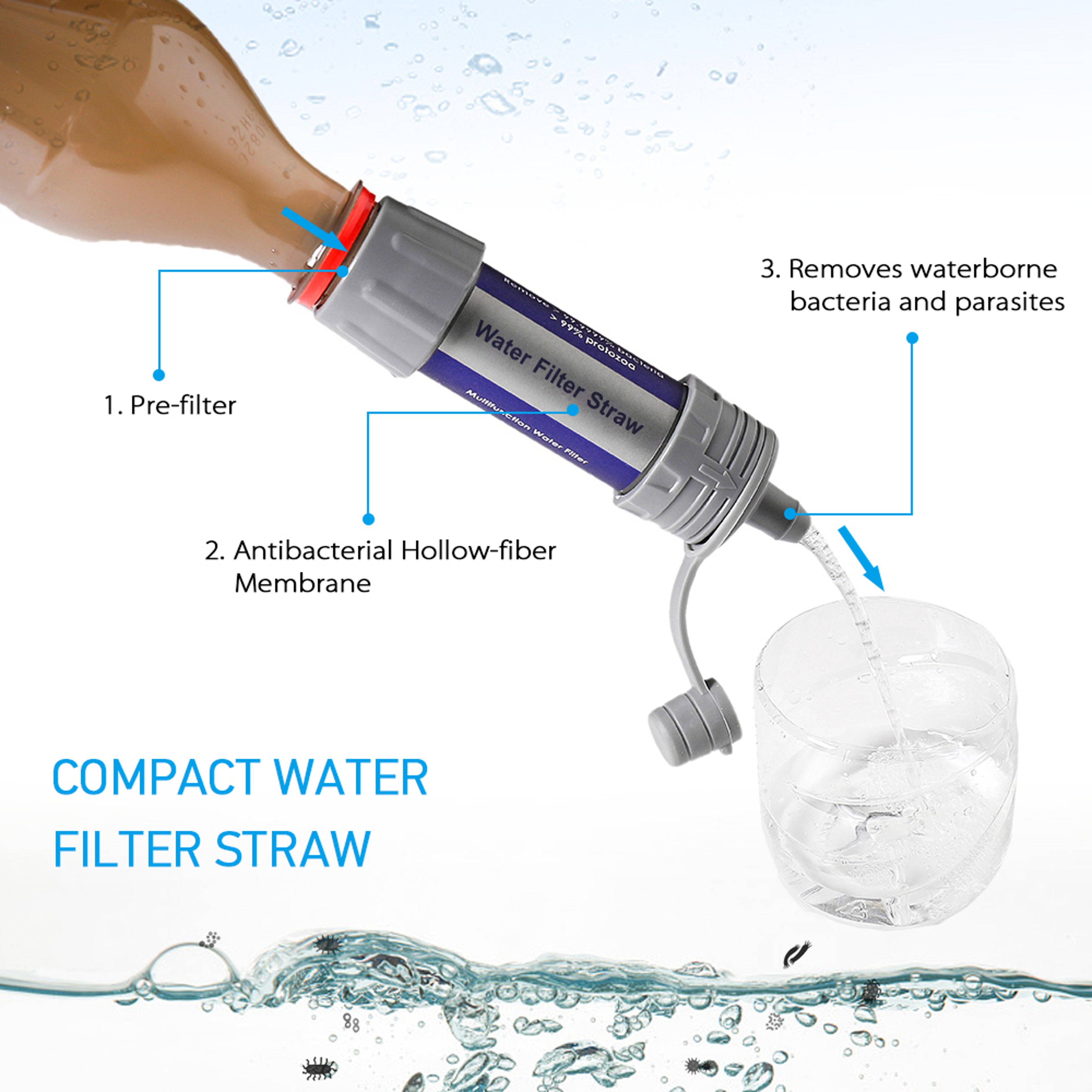 Portable Survival Water Filter Straw Emergency Water Purifier For Camping Hiking  Travel 2