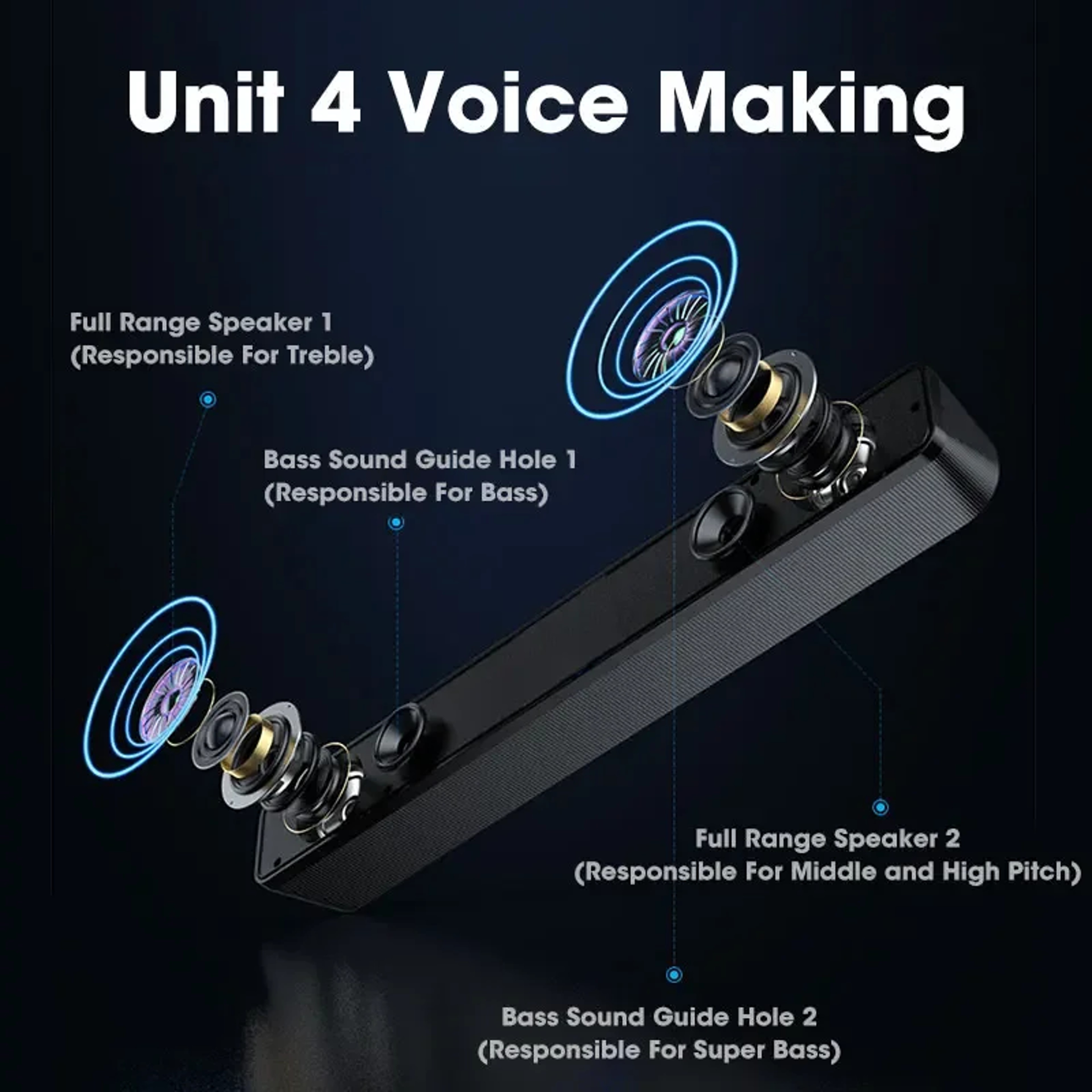Wireless Bluetooth Soundbar USB Powered PC  TV Speaker For Gaming Laptop  Home Theater 5