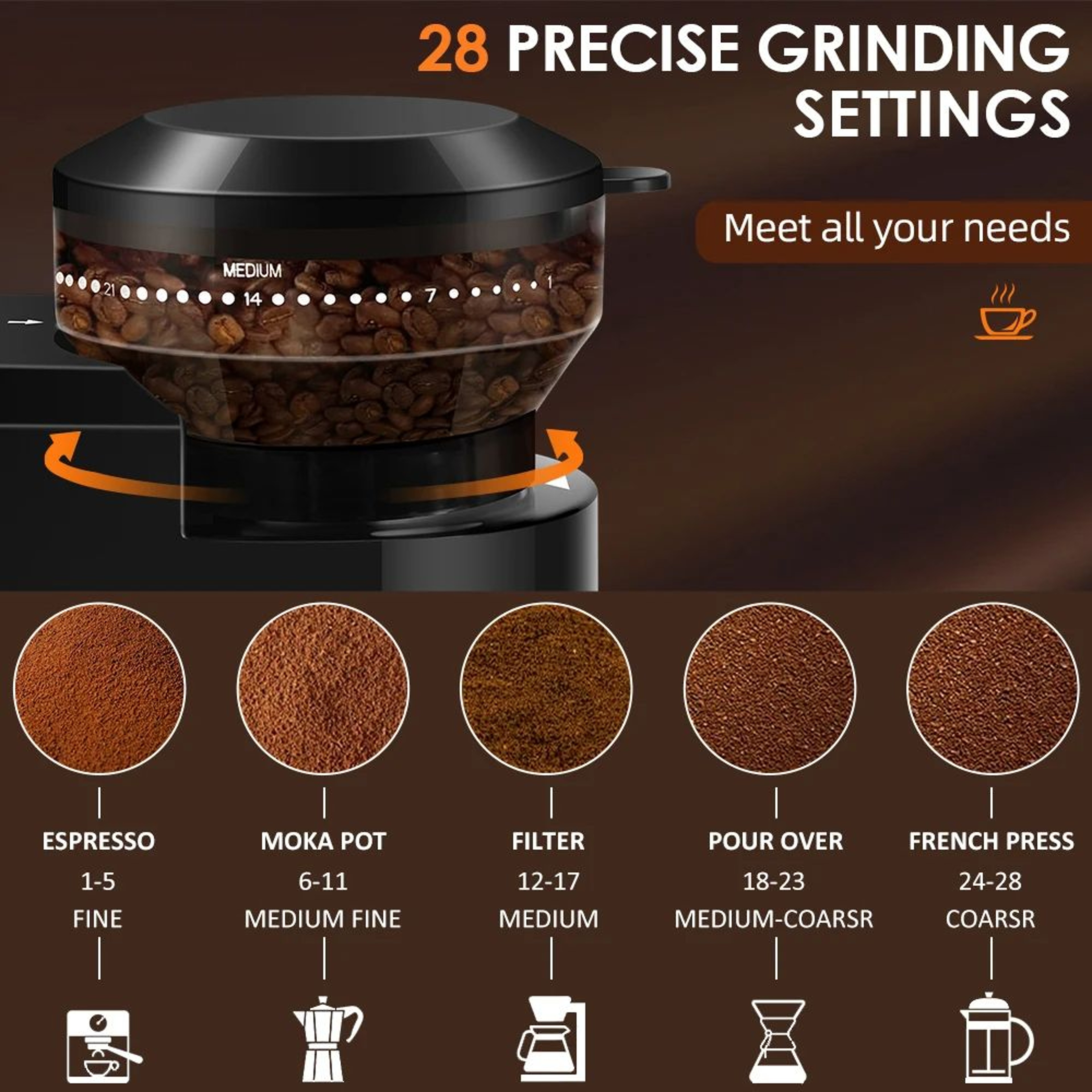 Automatic Burr Mill Coffee Grinder Electric Coffee Bean Grinding With Adjustable Gears 1