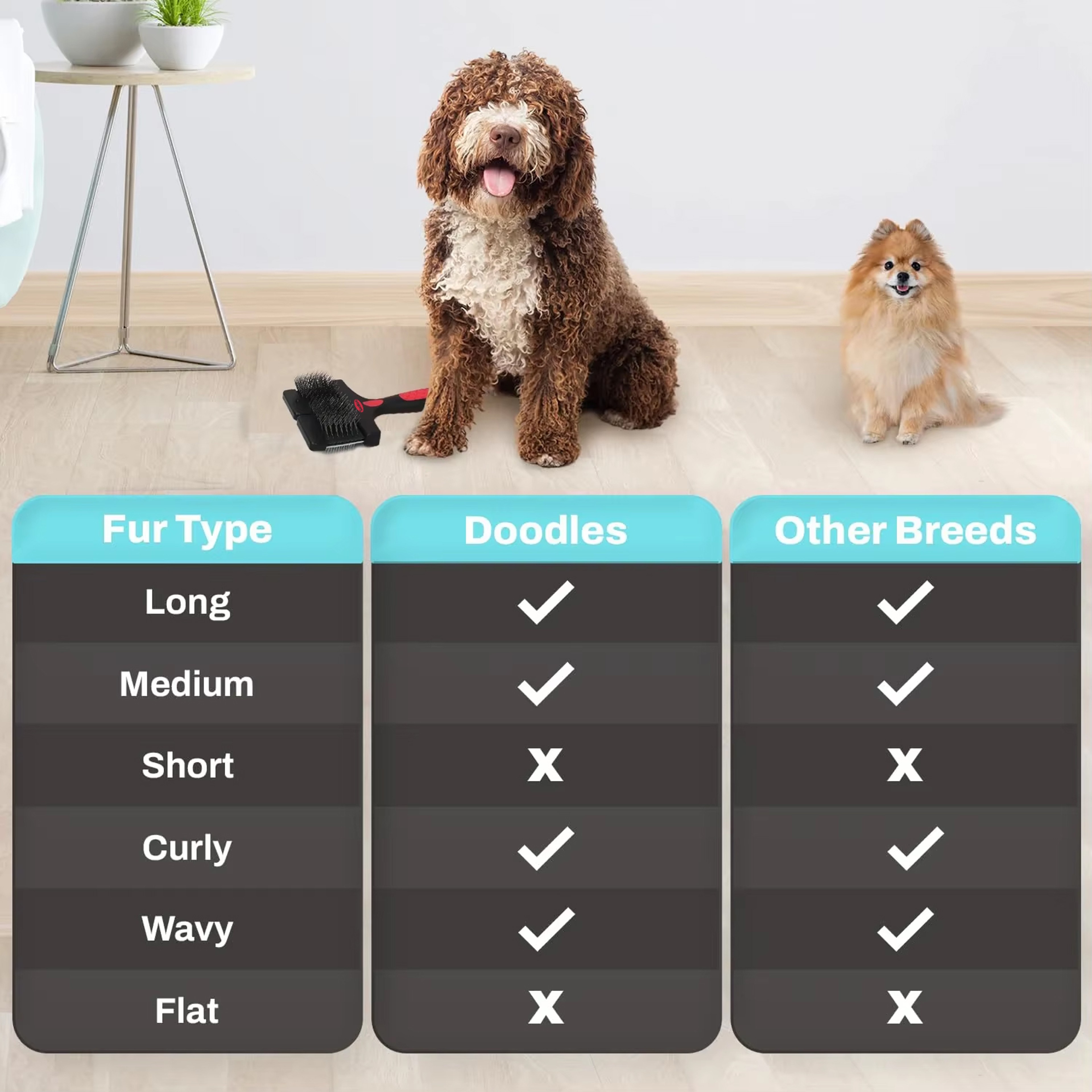 Pet Grooming Brush  Deshedding Comb For Dogs And Cats 3