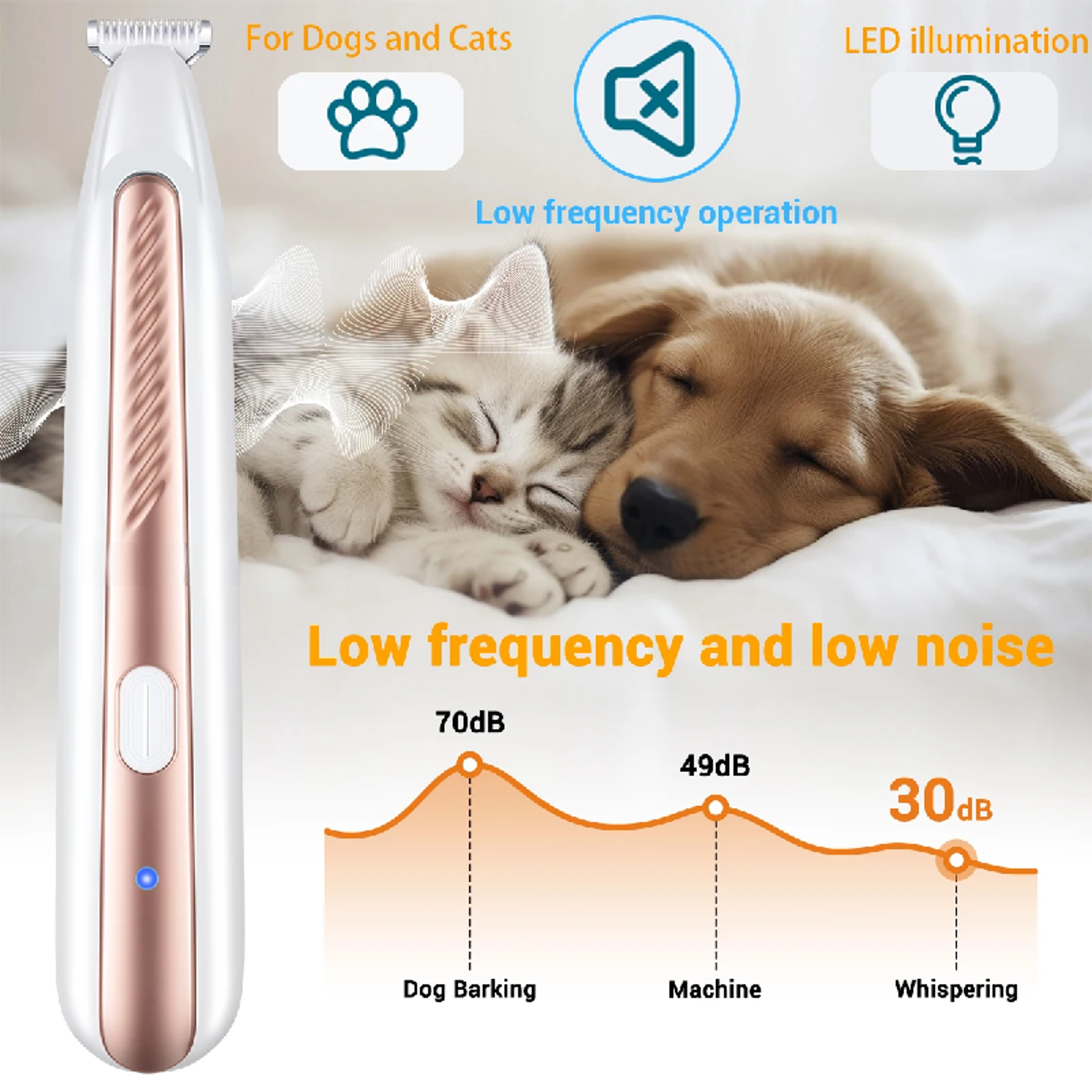 LED Pet Paw Trimmer for Dogs & Cats Precision Grooming Clippers with Light – view 5