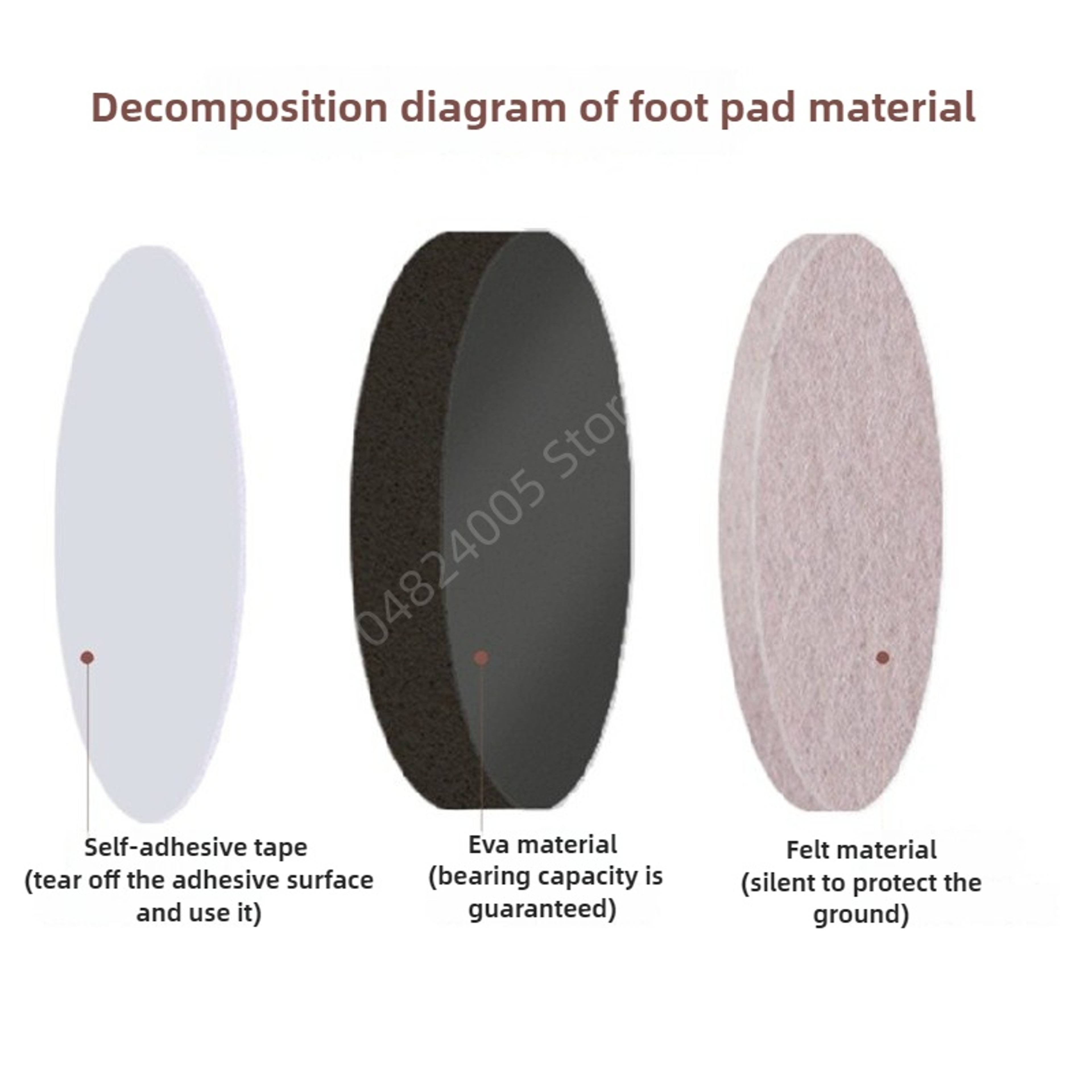 Self Adhesive Felt Furniture Sliders Floor Protectors – view 3