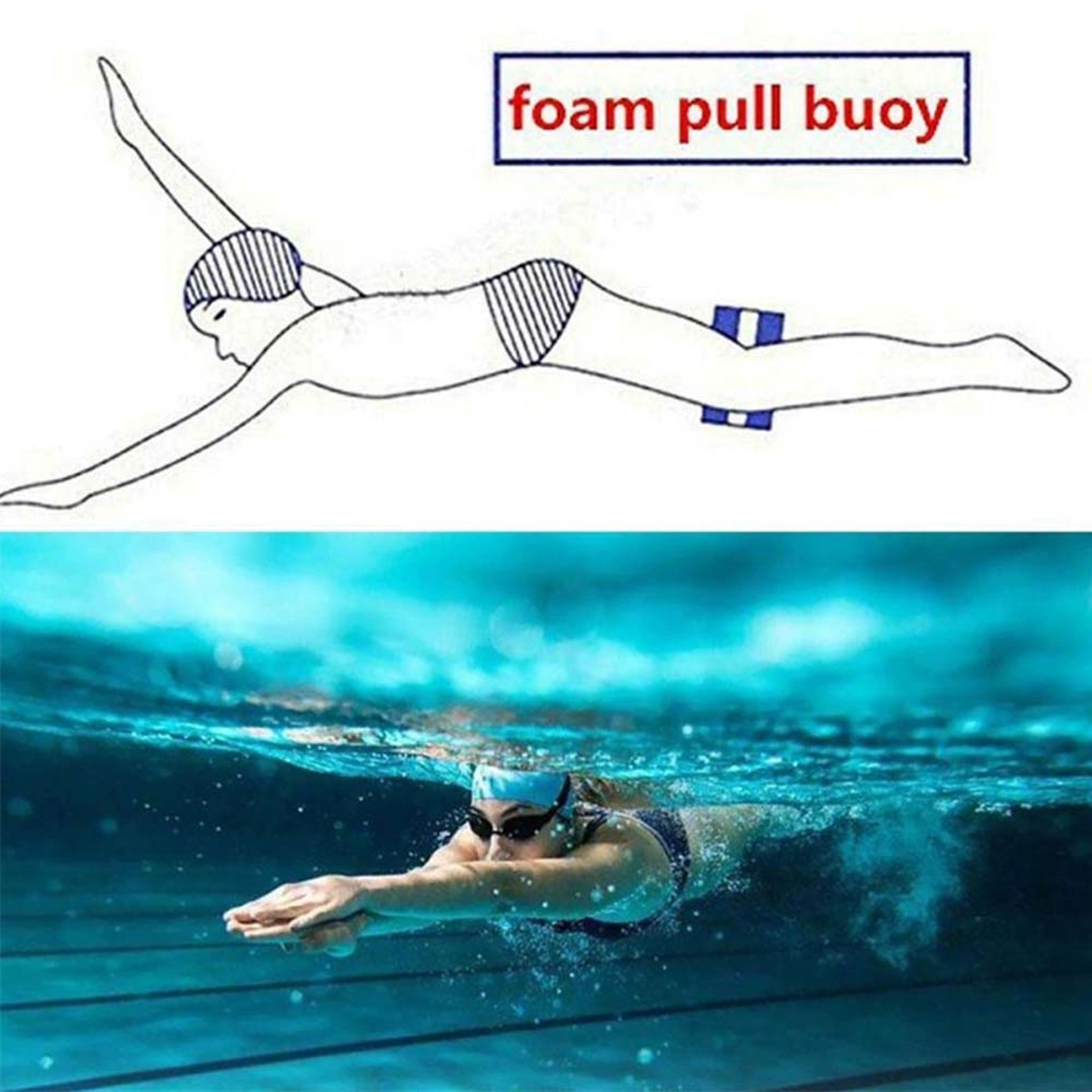 Swimming Pull Buoy EVA Foam Leg Float Swim Training Aid – view 6