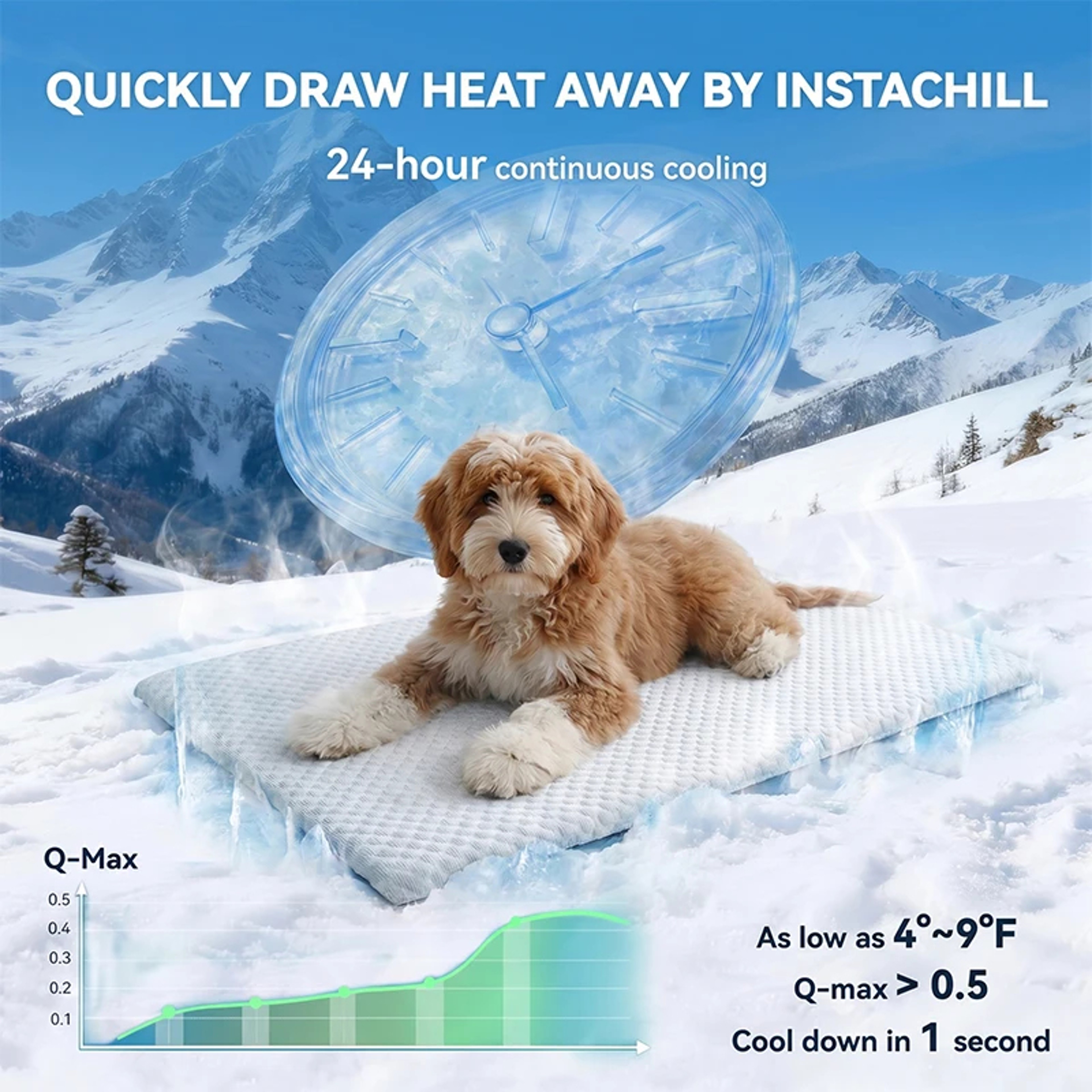 Ice Silk Dog Cooling Mat Breathable Washable Pet Cooling Pad Non-Slip Bed for Medium & Large Dogs & Cats – view 6