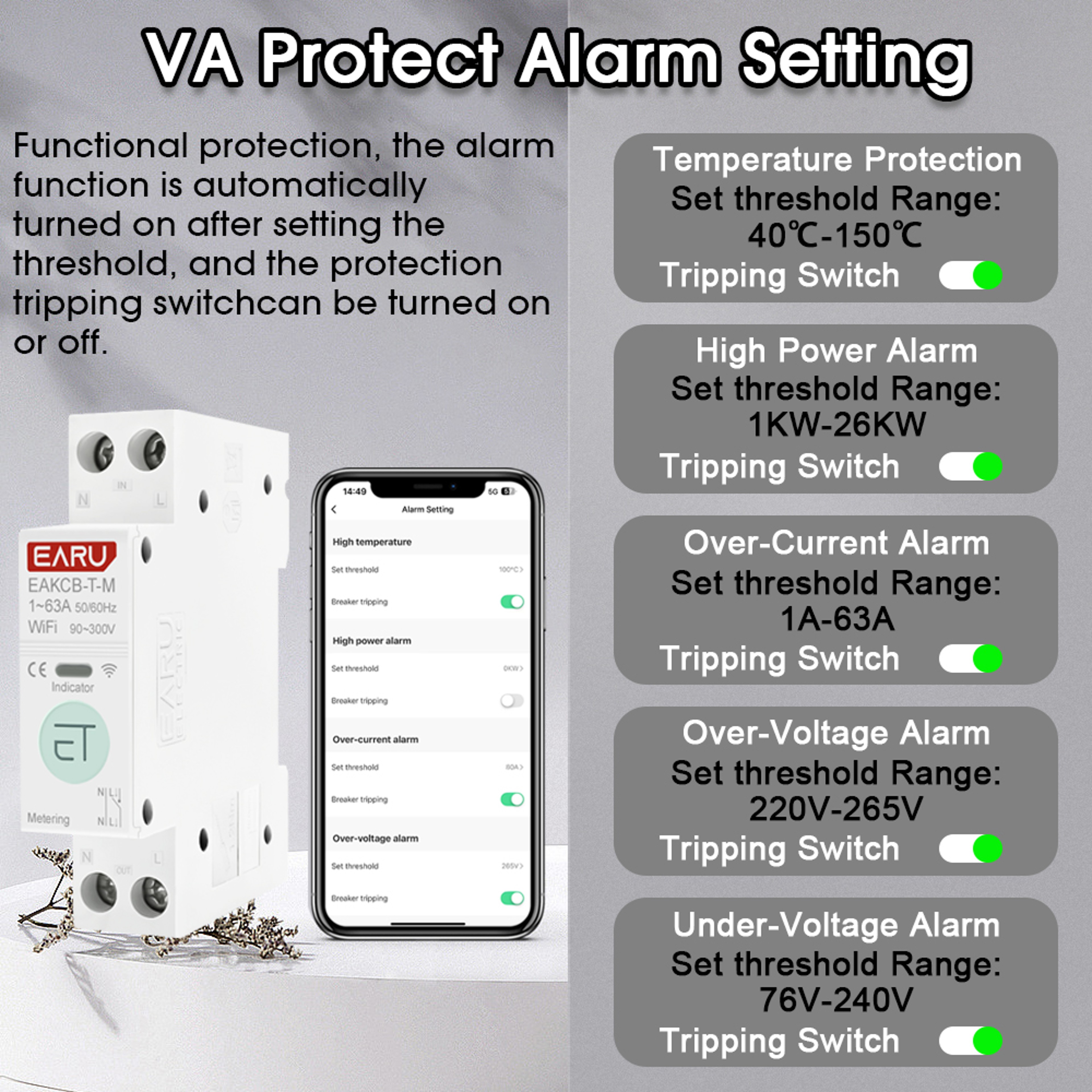 WiFi Smart Circuit Breaker With Energy Monitoring Remote Control And Voltage Protection 6