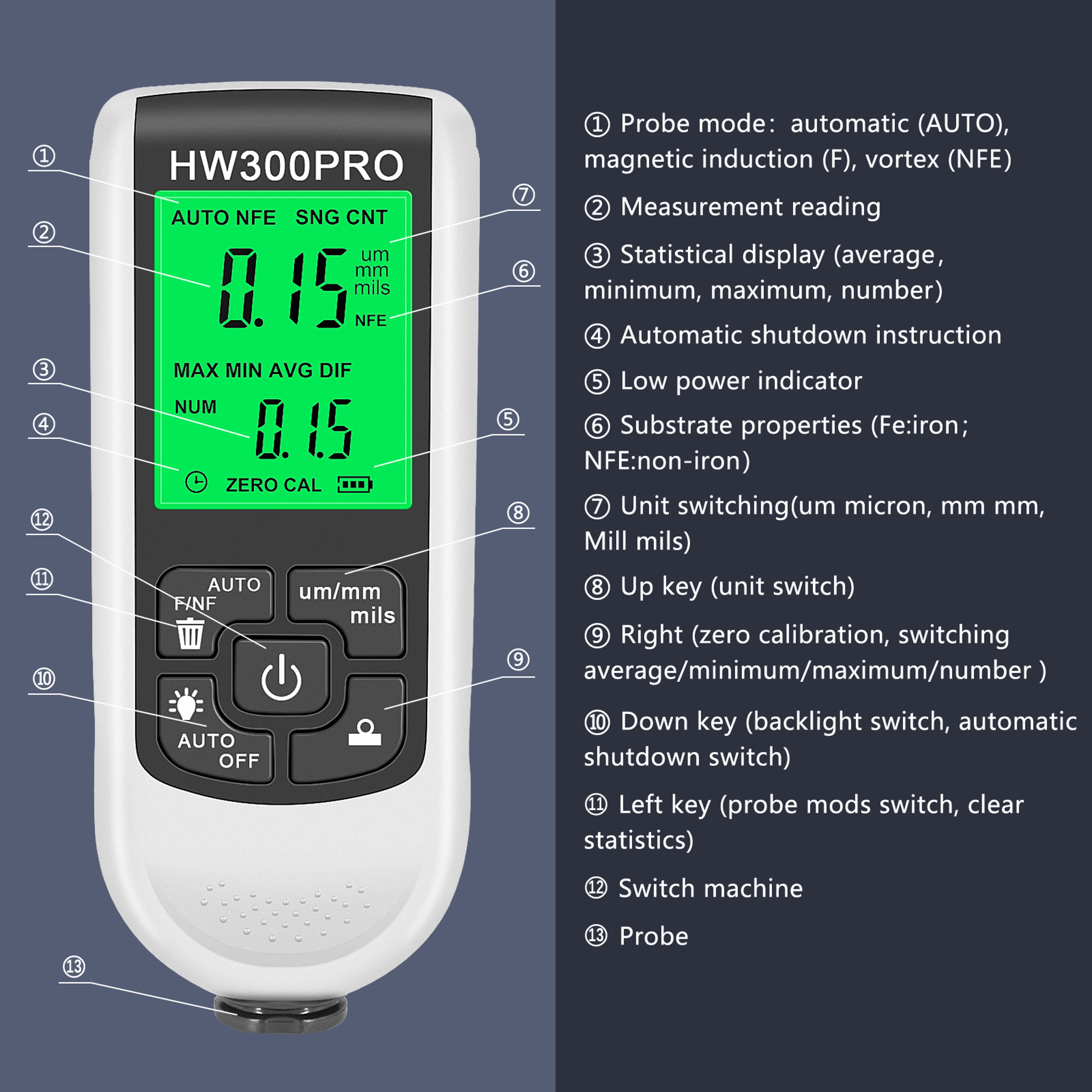 Car Paint Thickness Gauge Fe NFe Digital Coating Thickness Gauge 0 To 2000 Microns 4