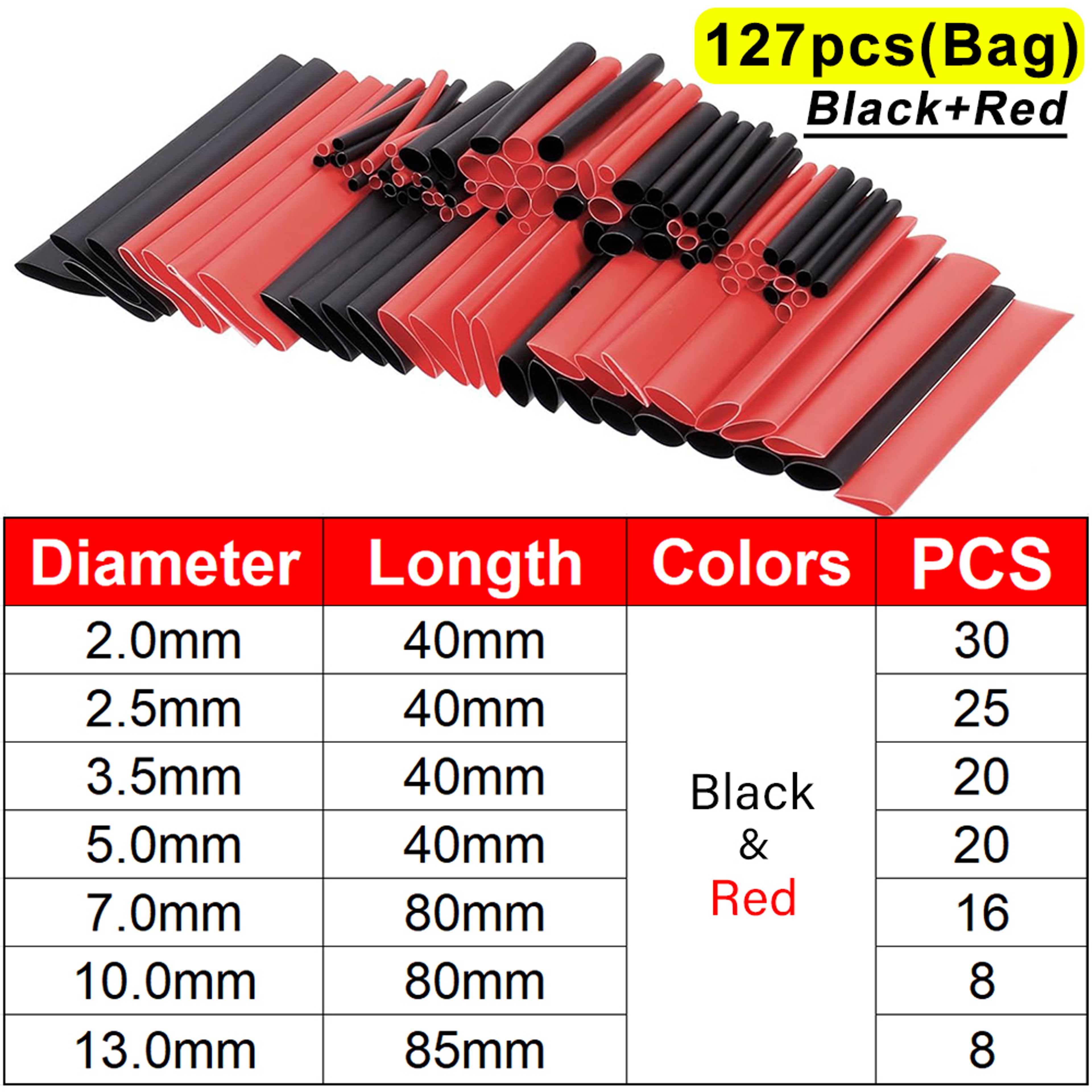 Heat Shrink Tubing Kit 21 Flame Retardant Wire Insulation And Cable Protection Sleeves 13