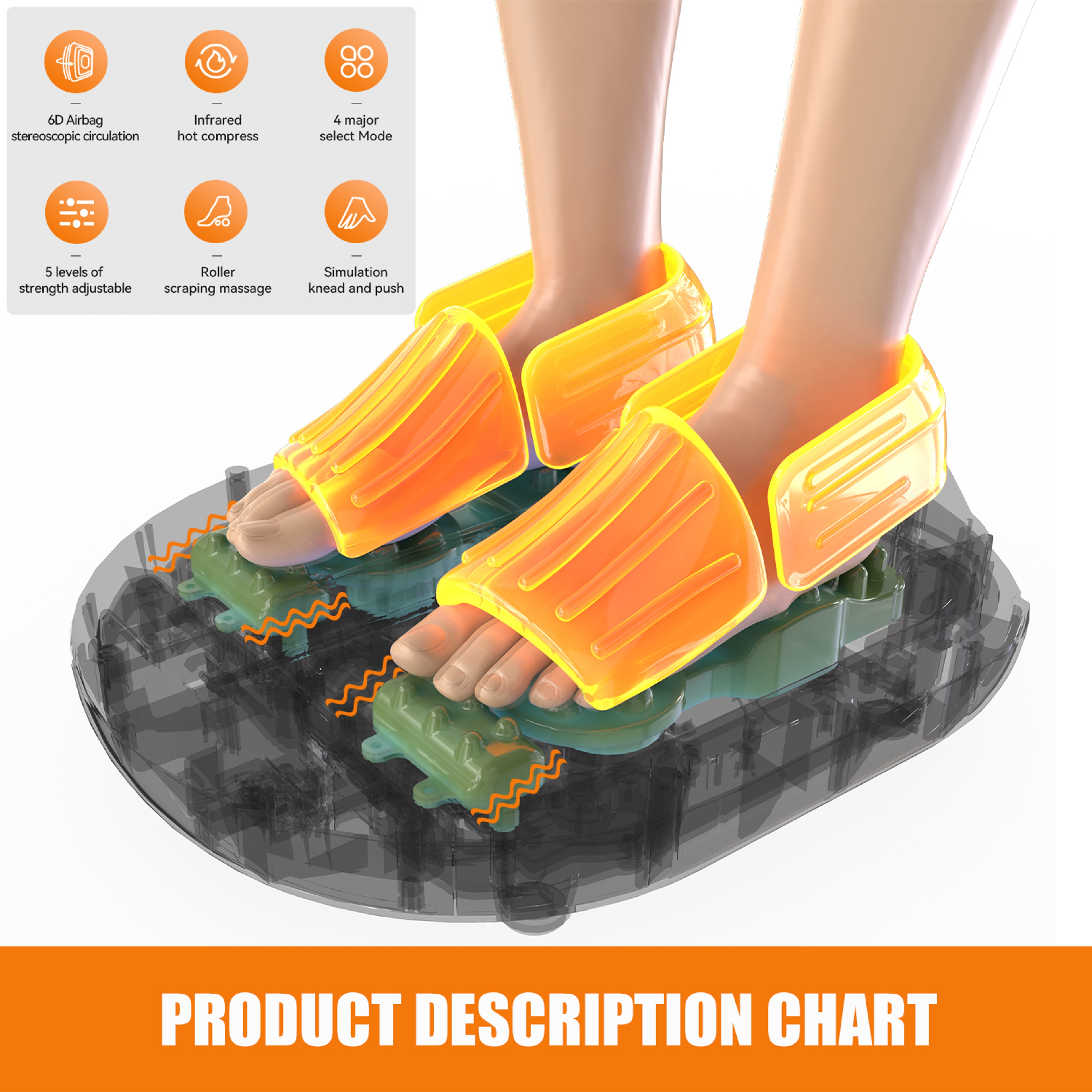 4 Mode Shiatsu Foot Massager With Heat Air Compression And 5 Intensity Levels 3