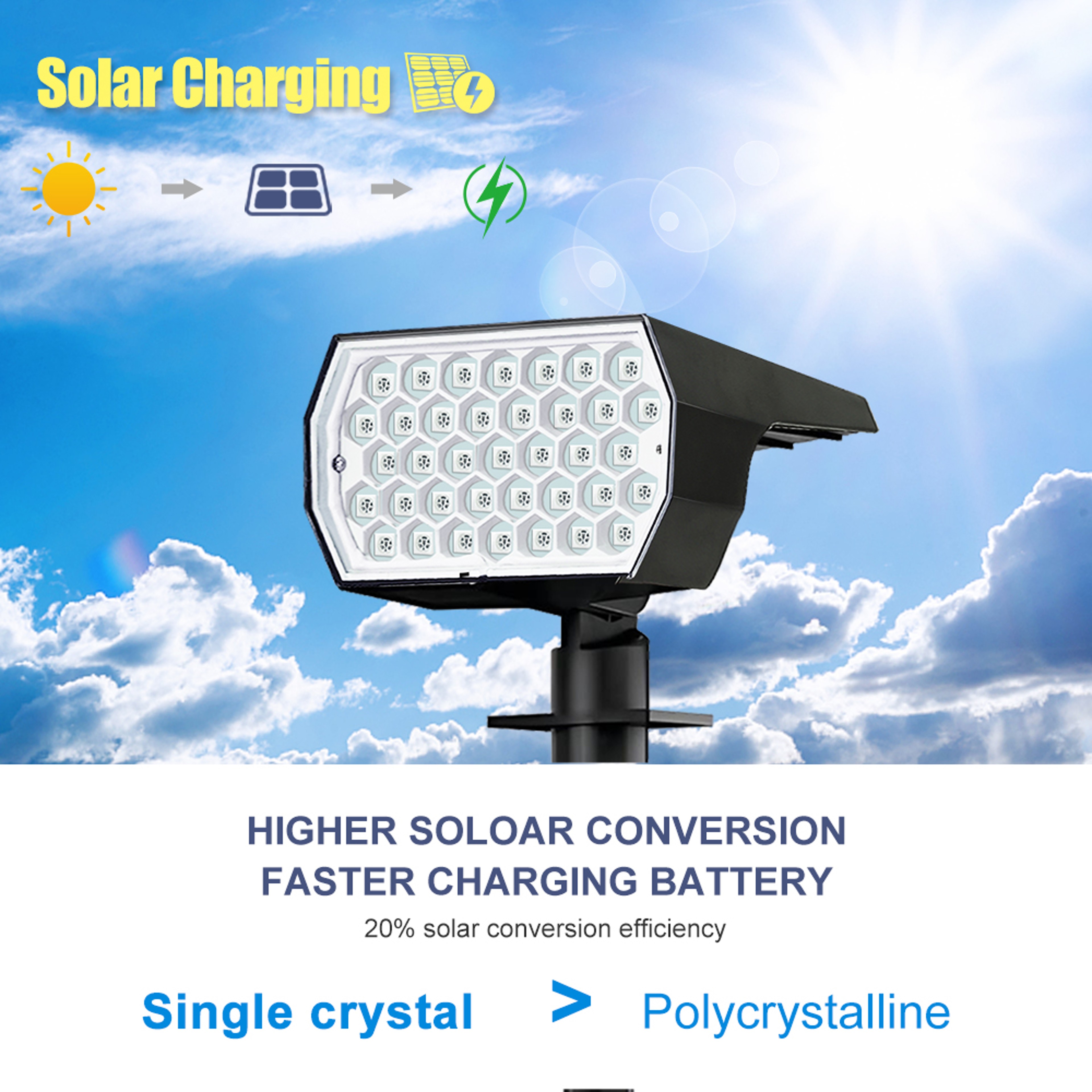 RGB Solar Landscape Spotlight Waterproof Color Changing Garden Light 2