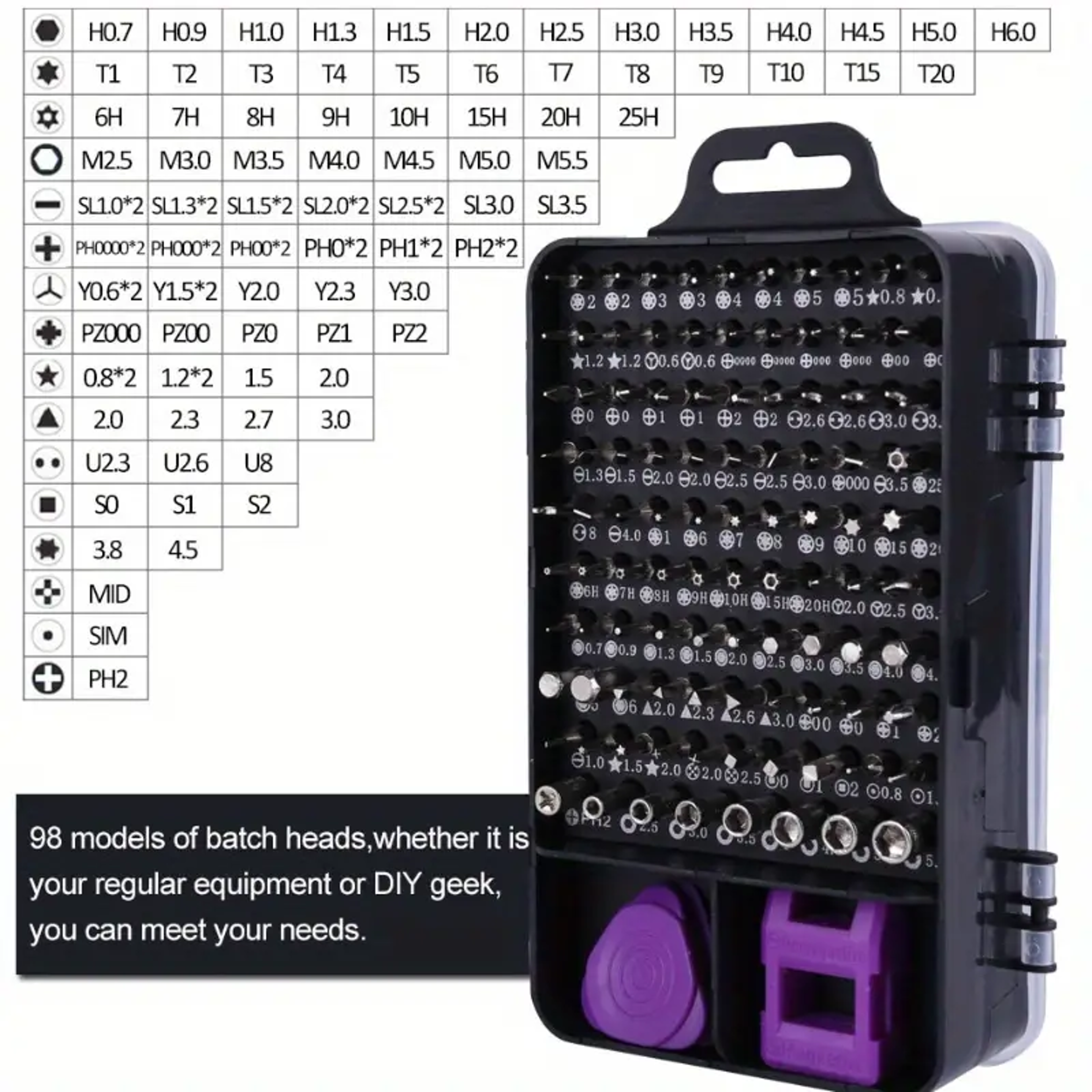 115 in 1 Precision Screwdriver Set Electronics Repair Tool Kit – view 2