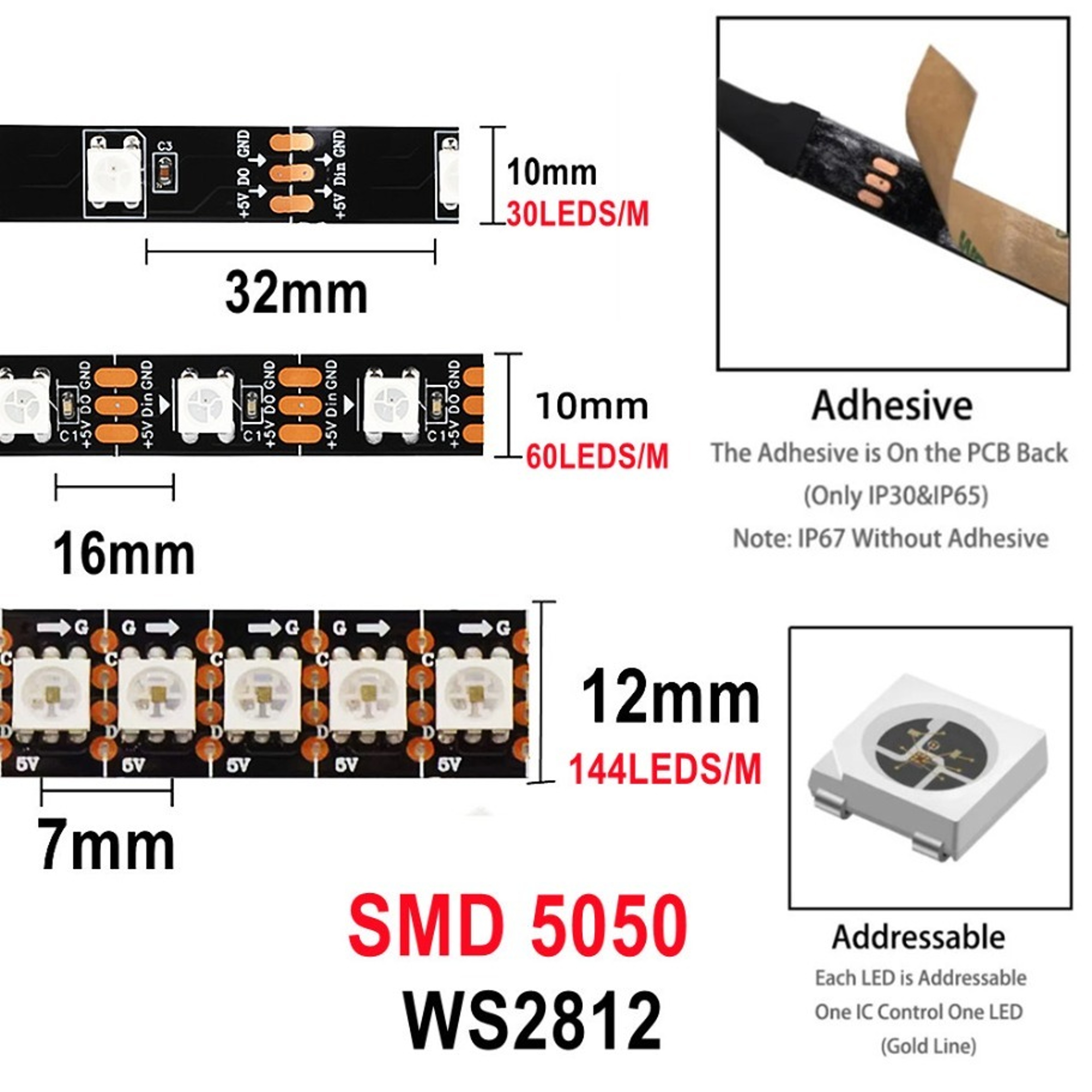 5V WS2812B RGBIC LED Strip With Individually Addressable 5050 LEDs 30 60 Or 144 LEDs Per Meter 2